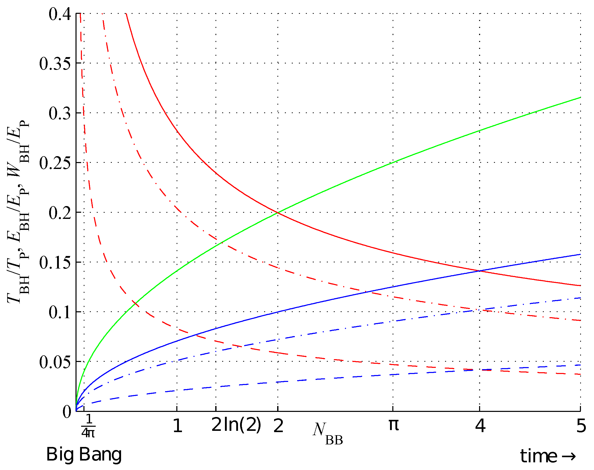 Preprints 103789 g010