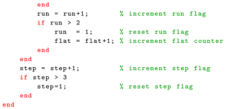 Preprints 103789 i002