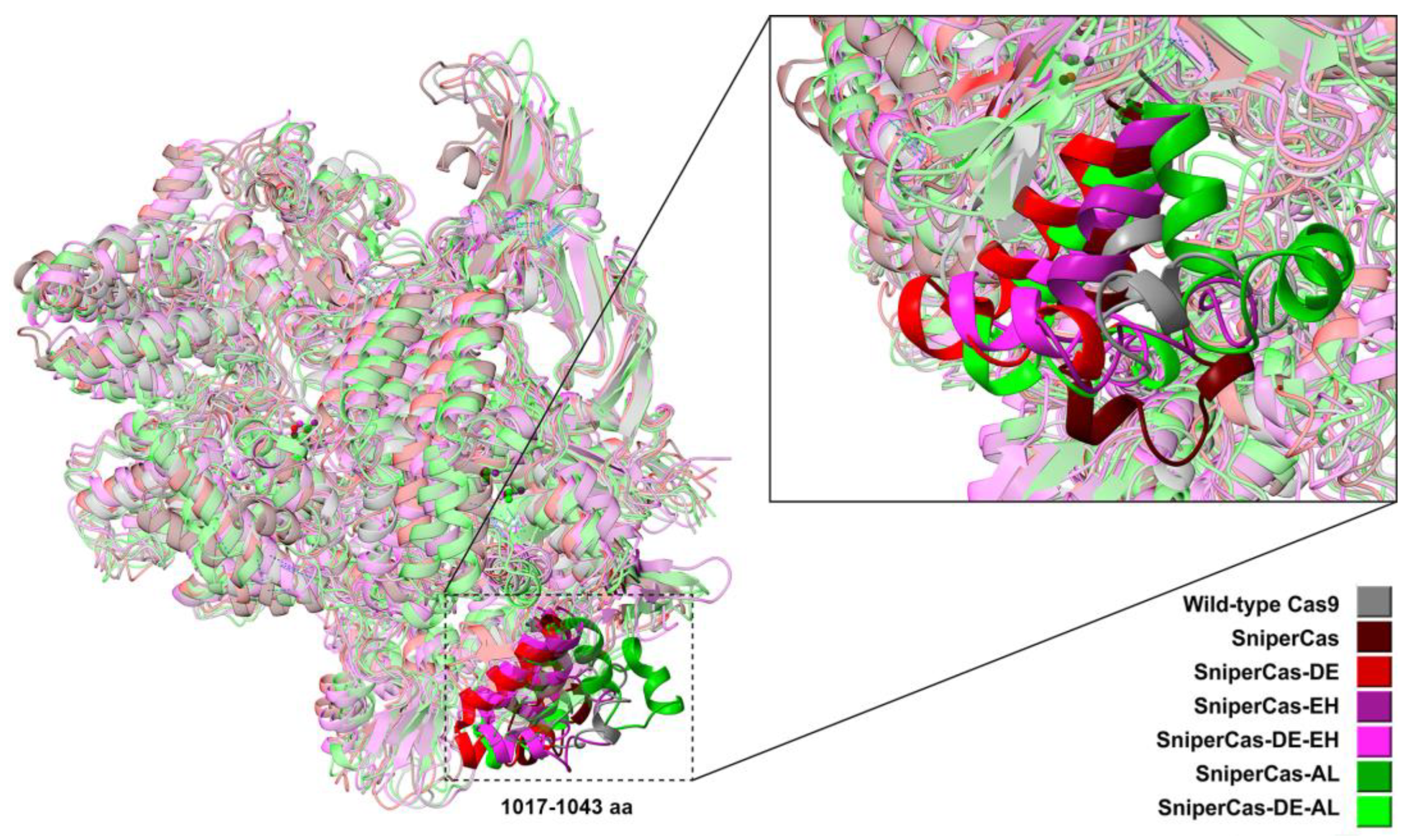 Preprints 92872 g005