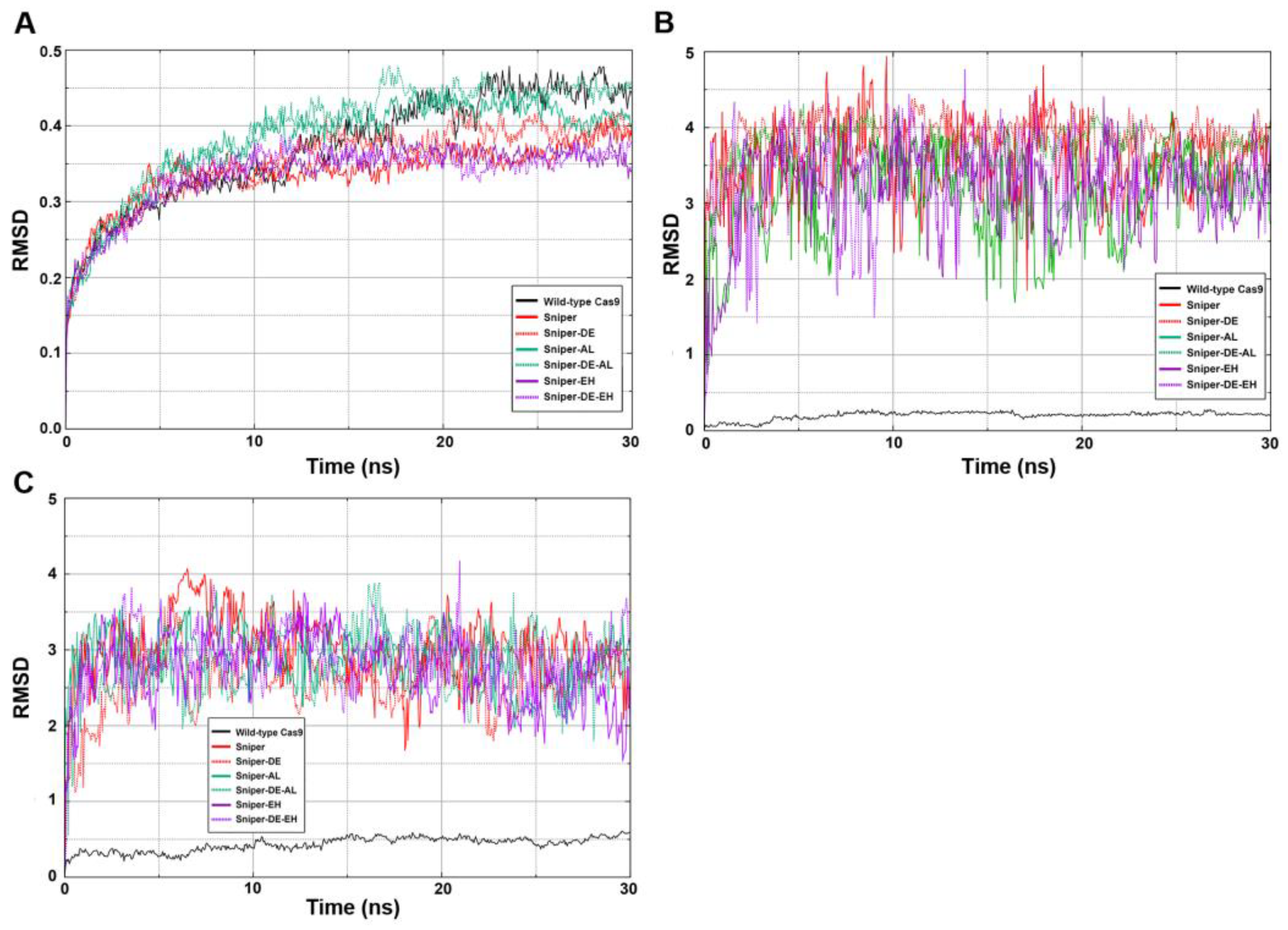 Preprints 92872 g006