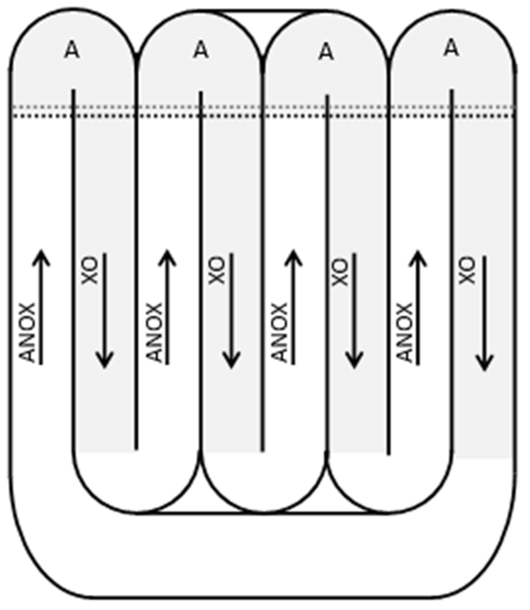 Preprints 99483 g005