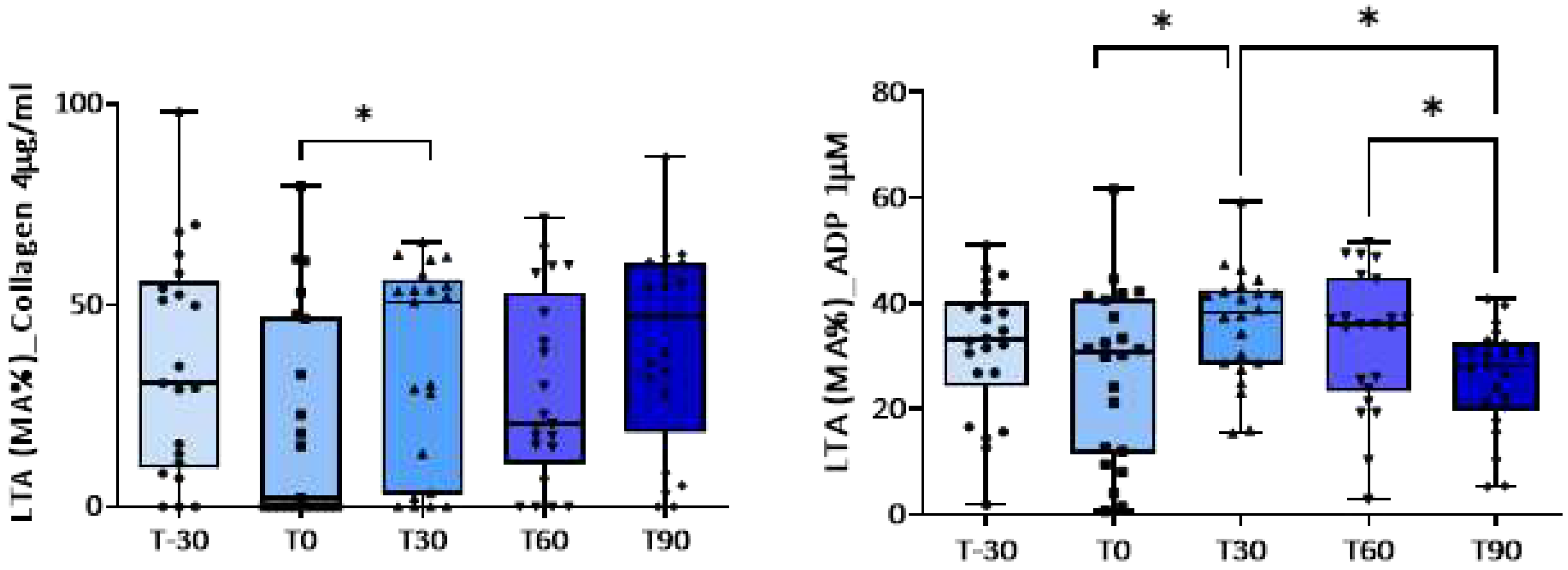 Preprints 92829 g001