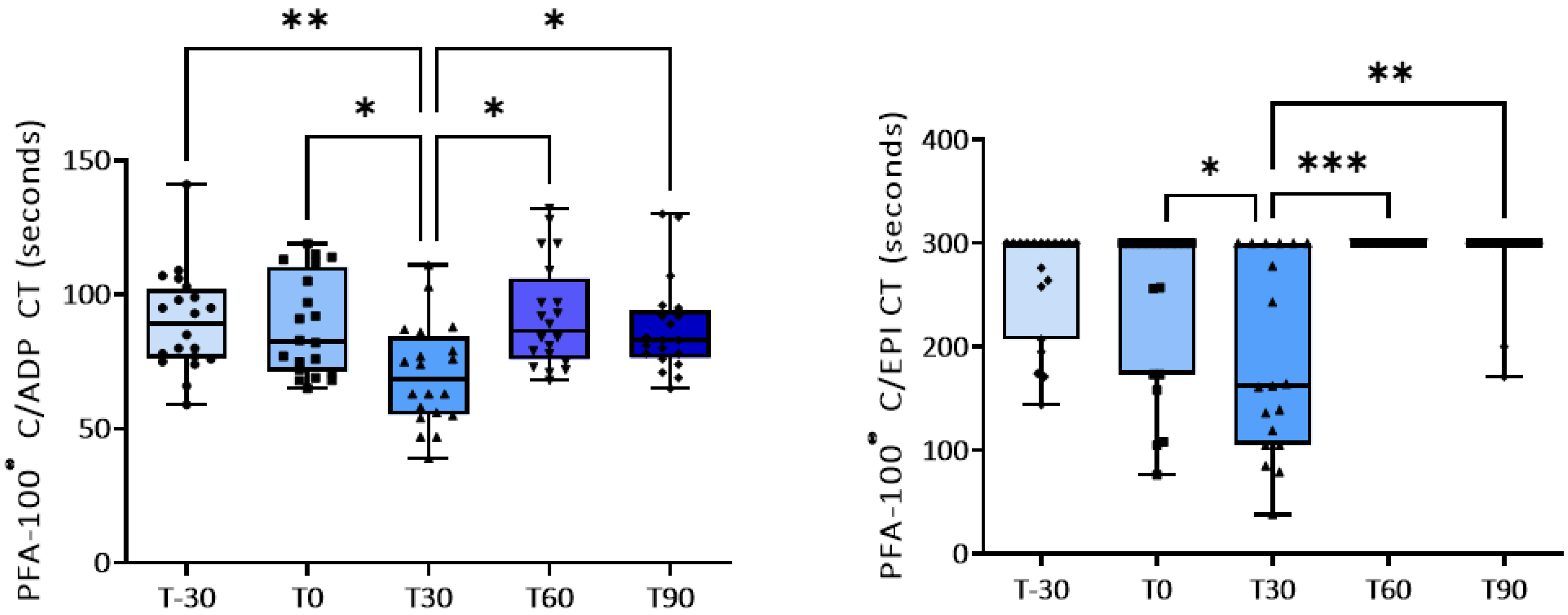 Preprints 92829 g002