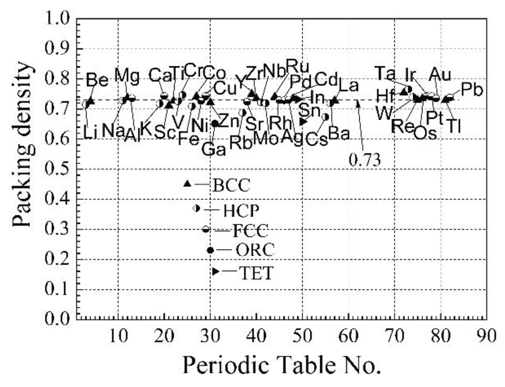 Preprints 101611 g001