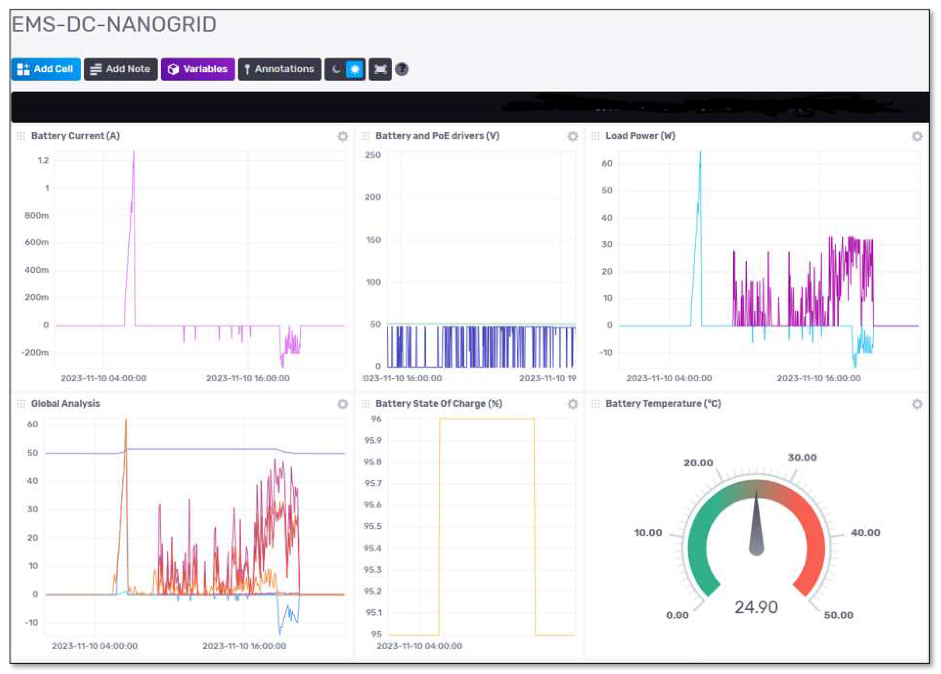 Preprints 97950 g006