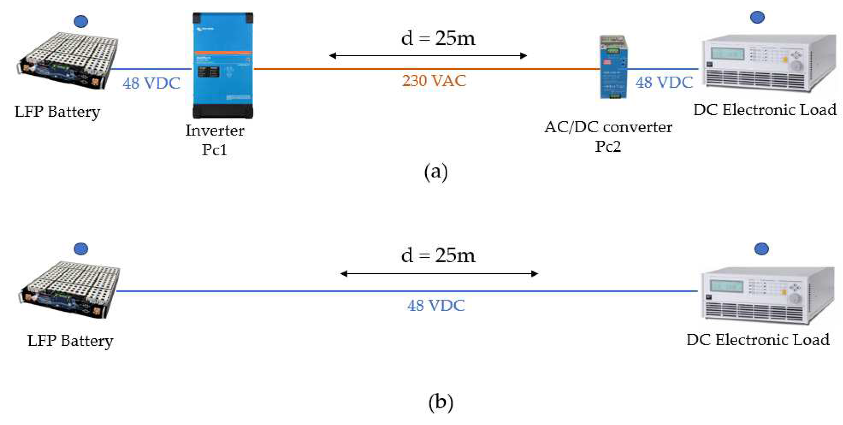 Preprints 97950 g013