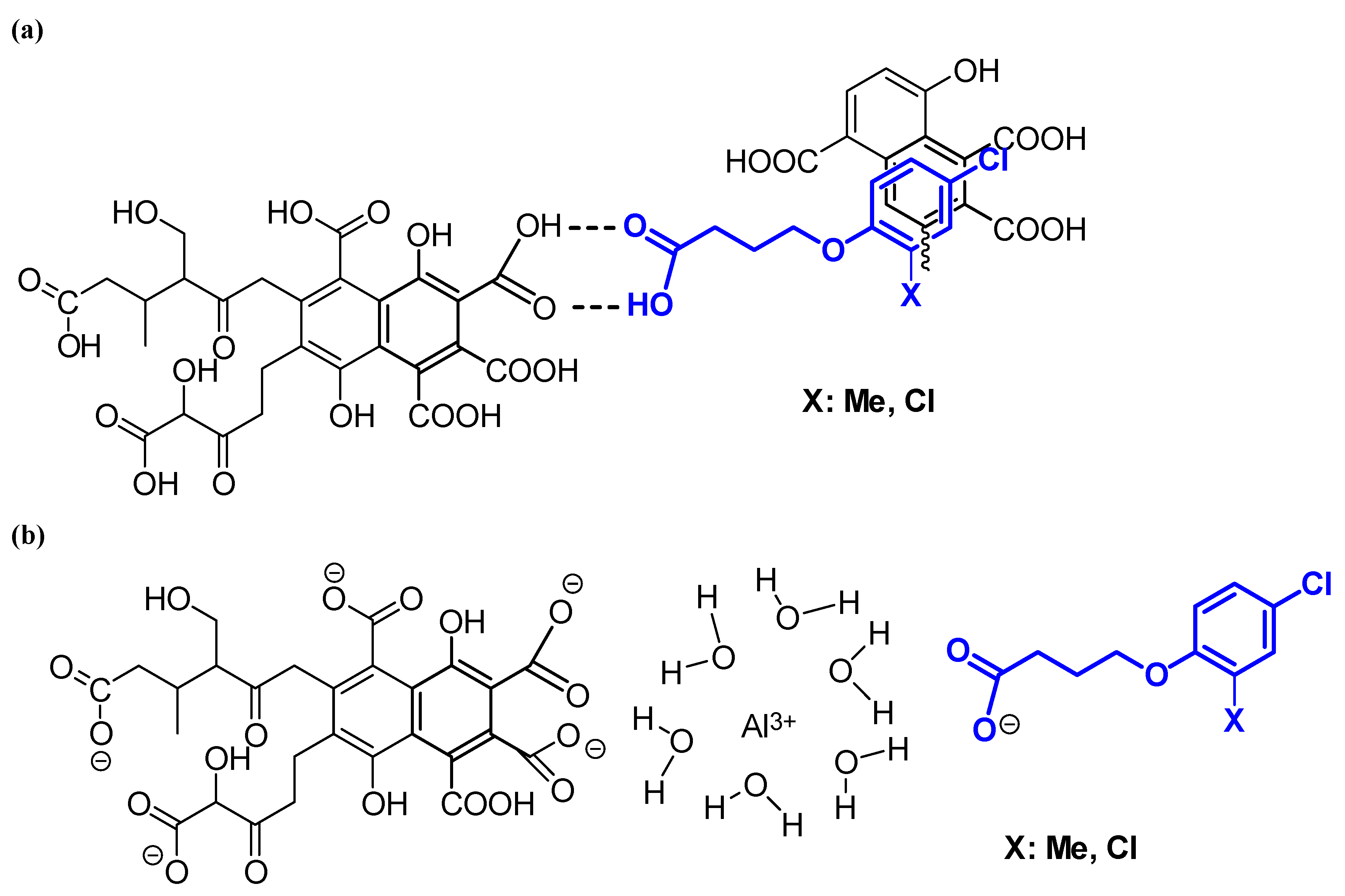 Preprints 138164 g005