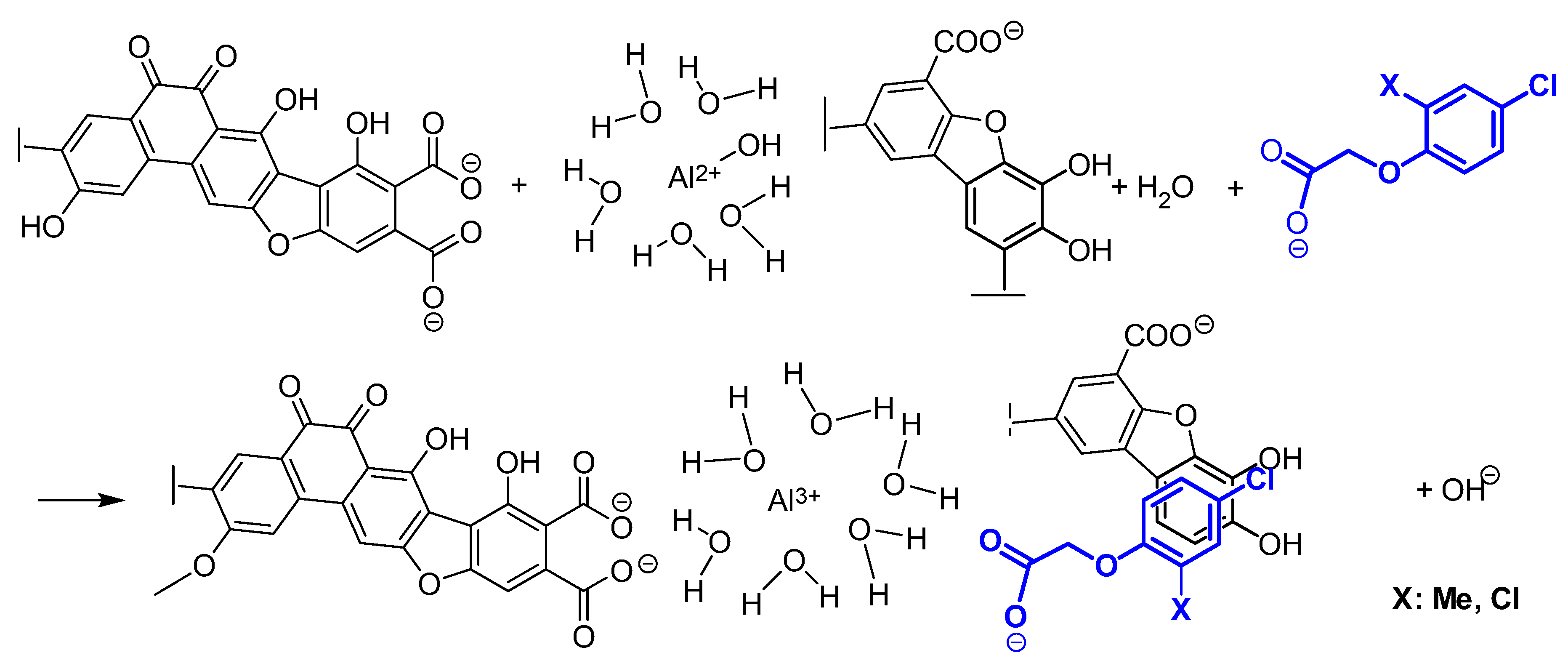 Preprints 138164 g006