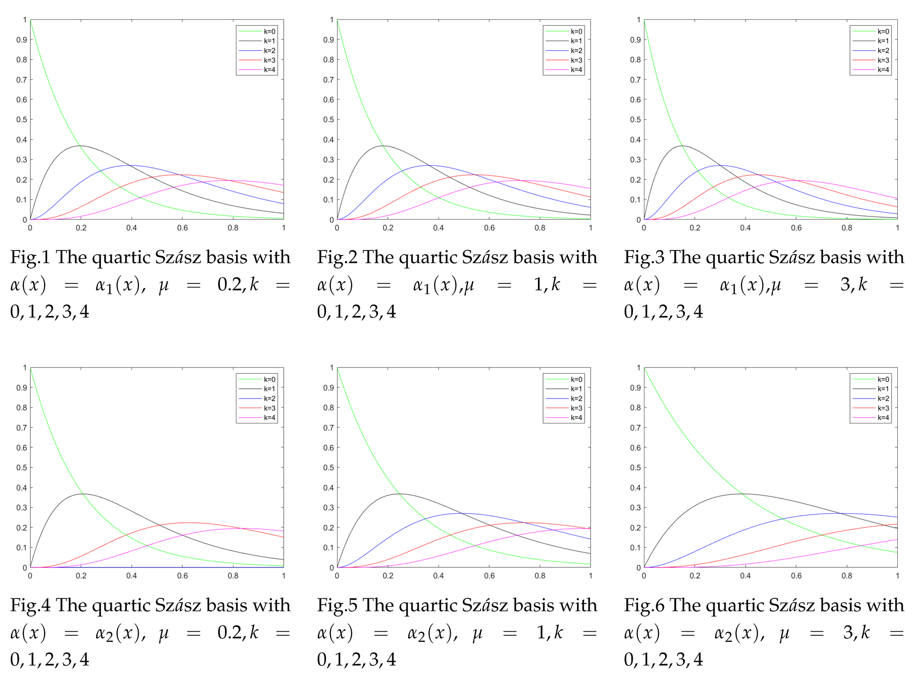 Preprints 81490 i001