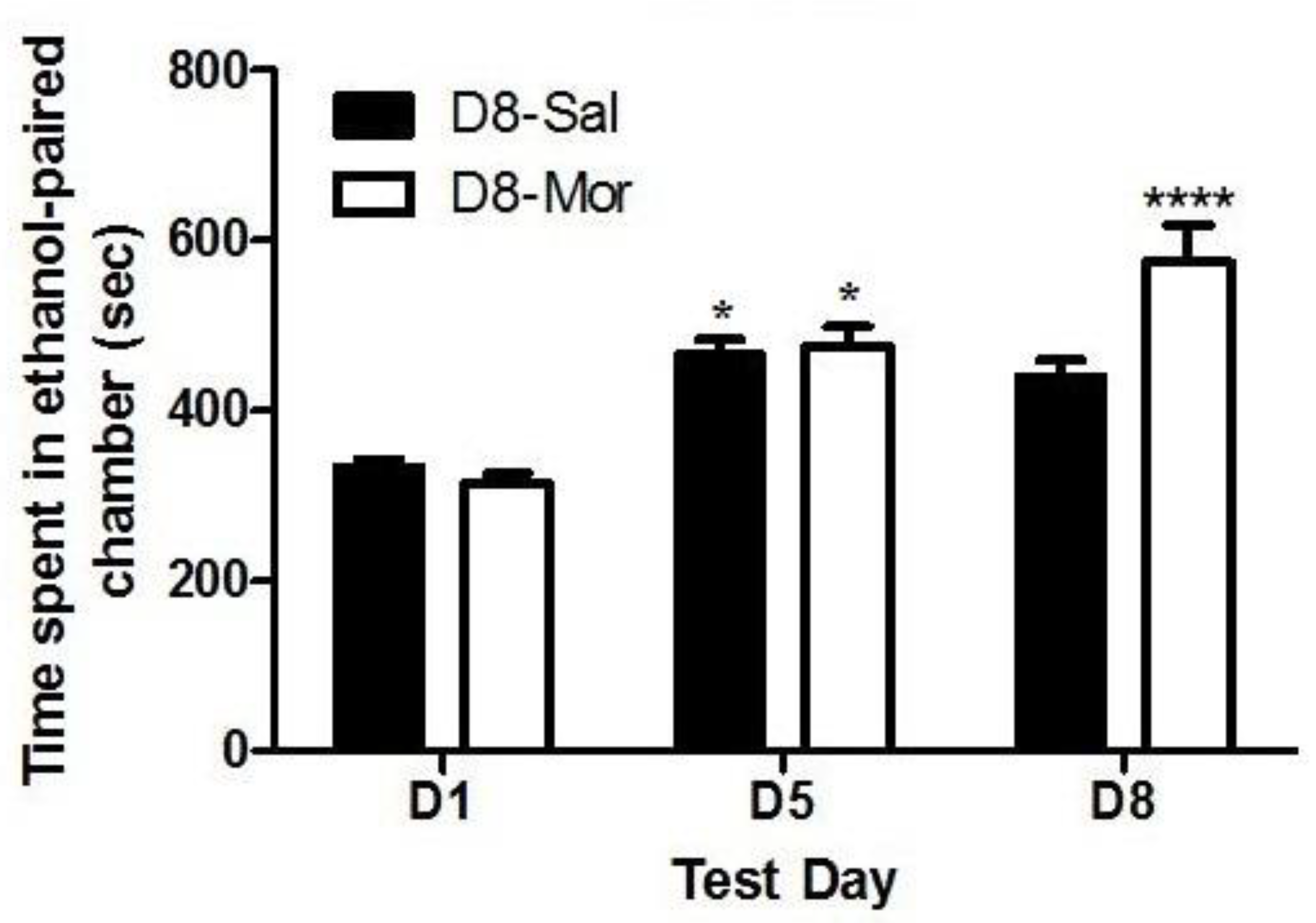 Preprints 79613 g001