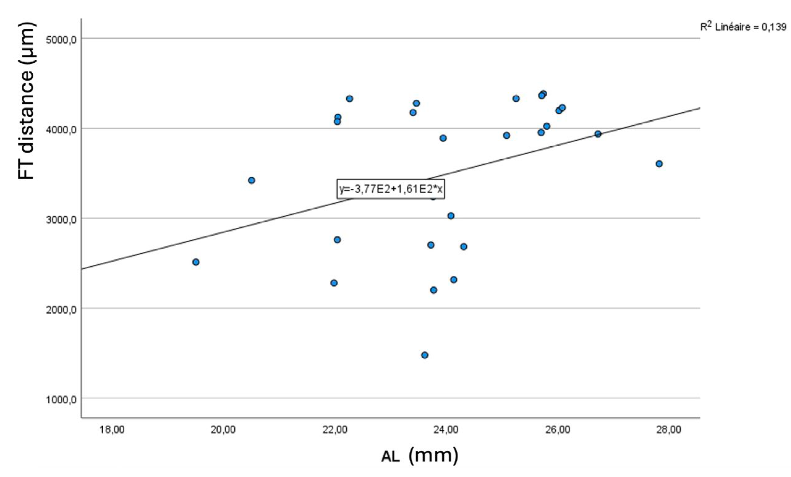 Preprints 111898 g004