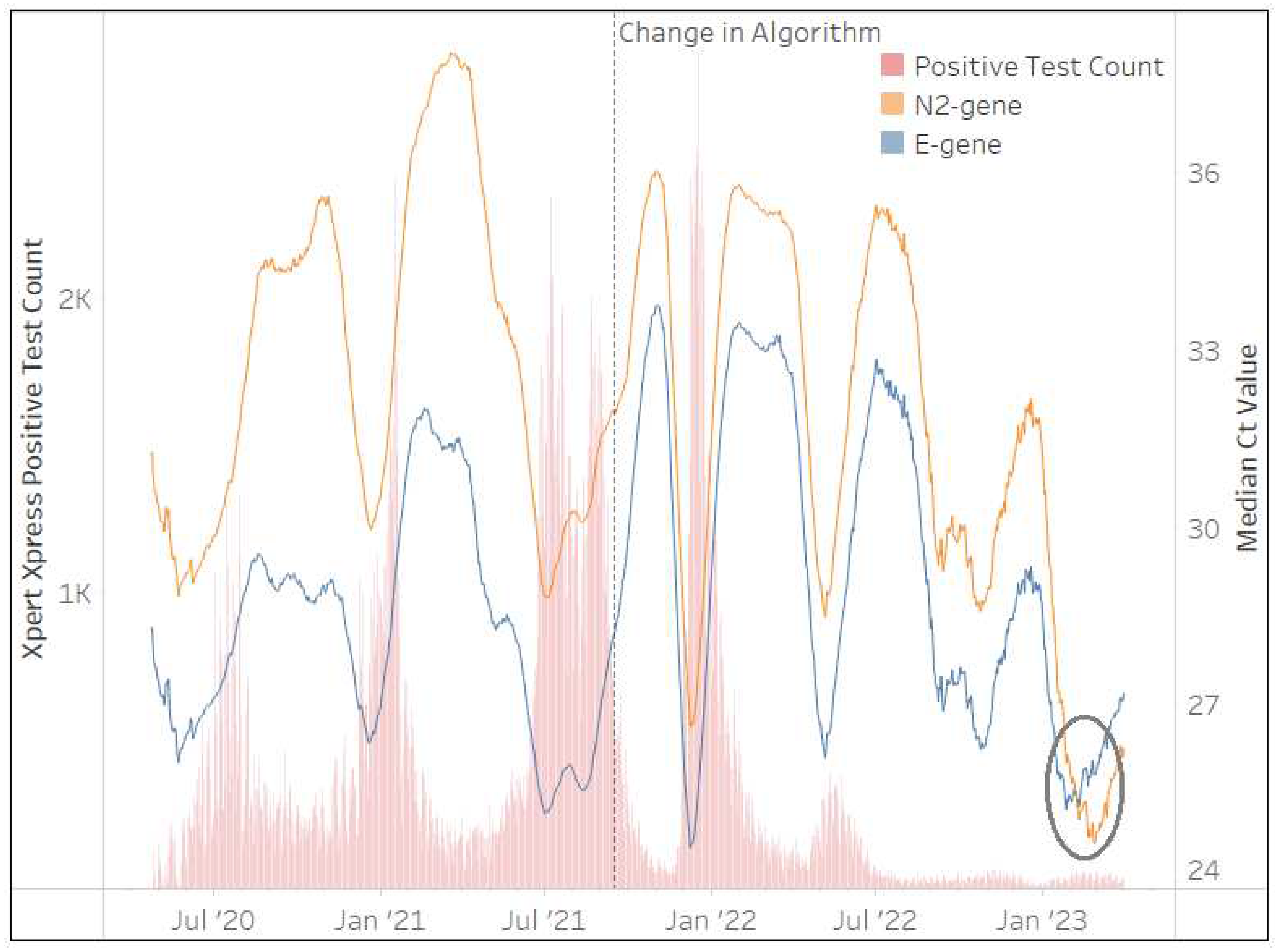 Preprints 75780 g004