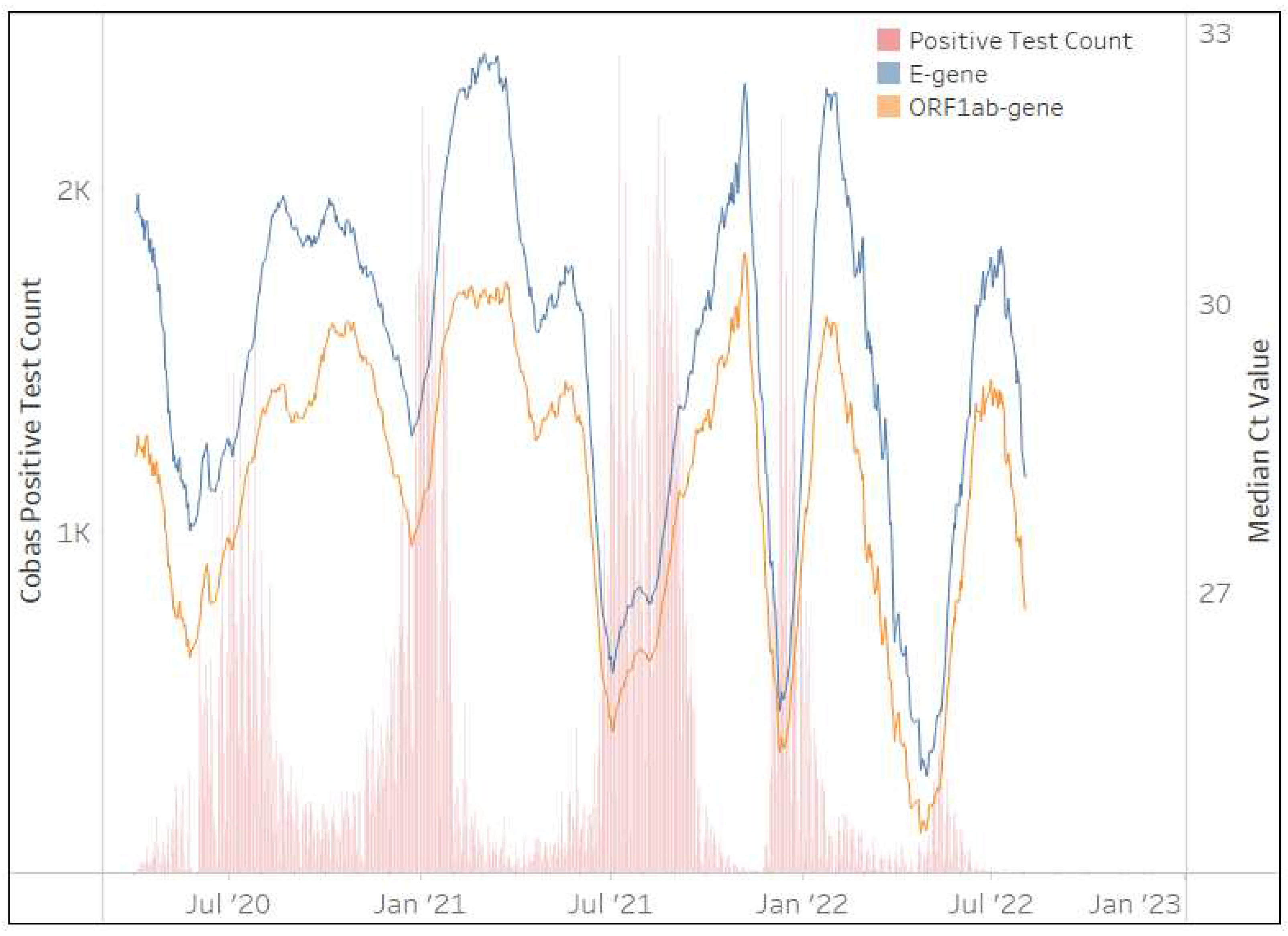 Preprints 75780 g005