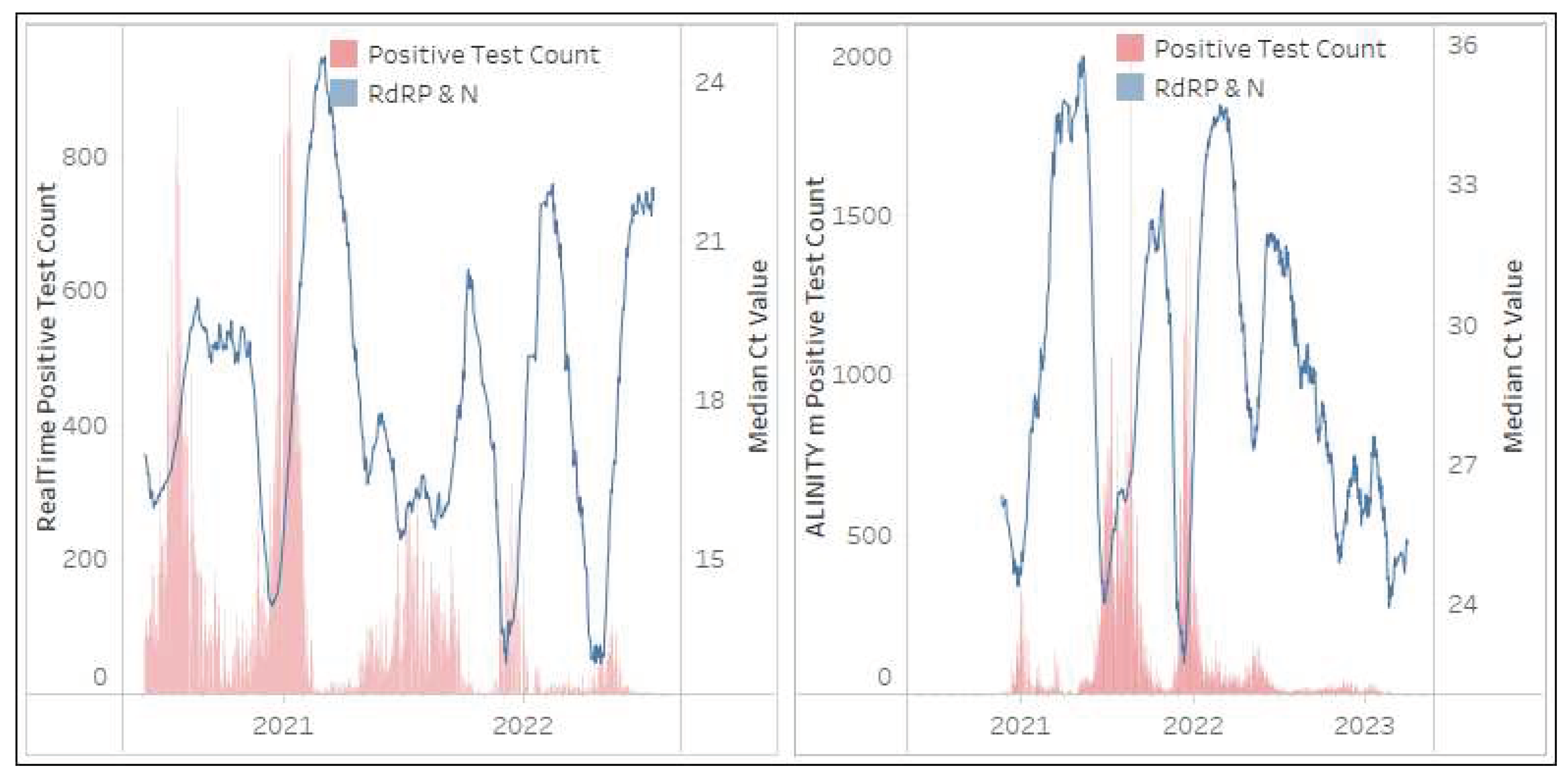 Preprints 75780 g006