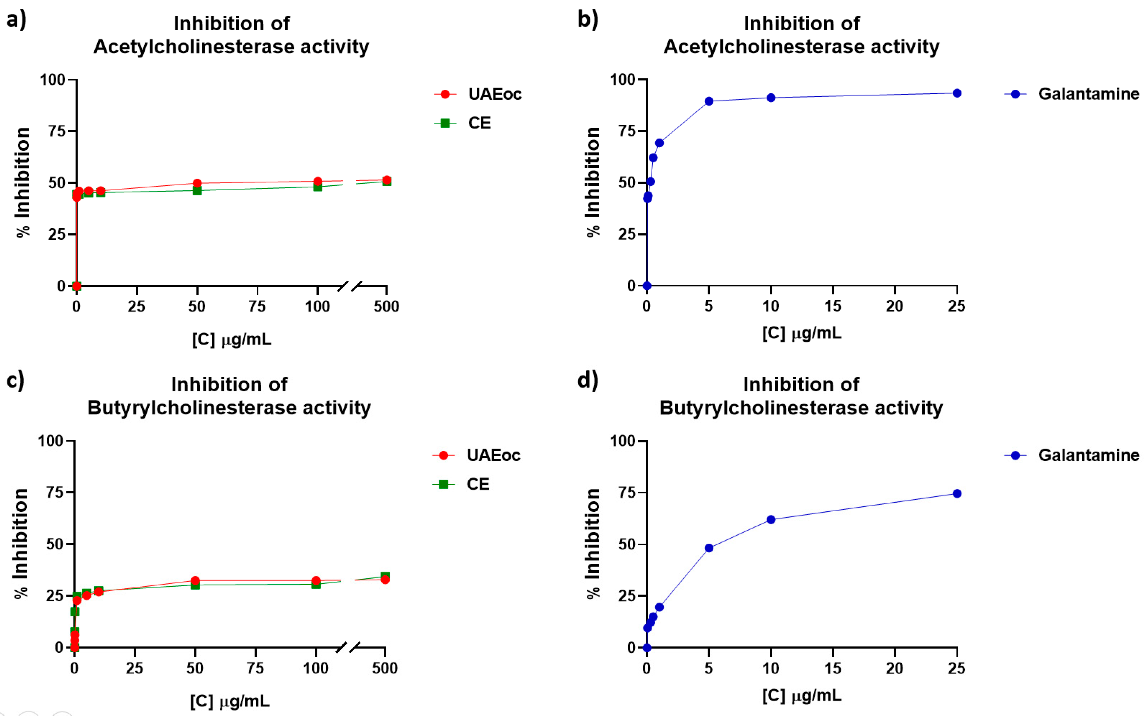 Preprints 92544 g002