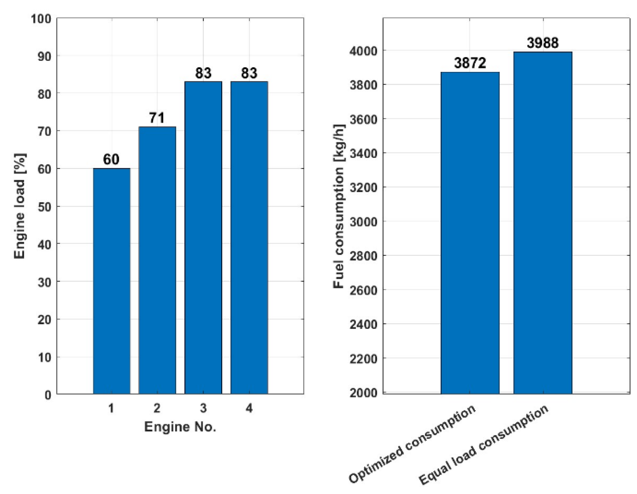 Preprints 105562 g017