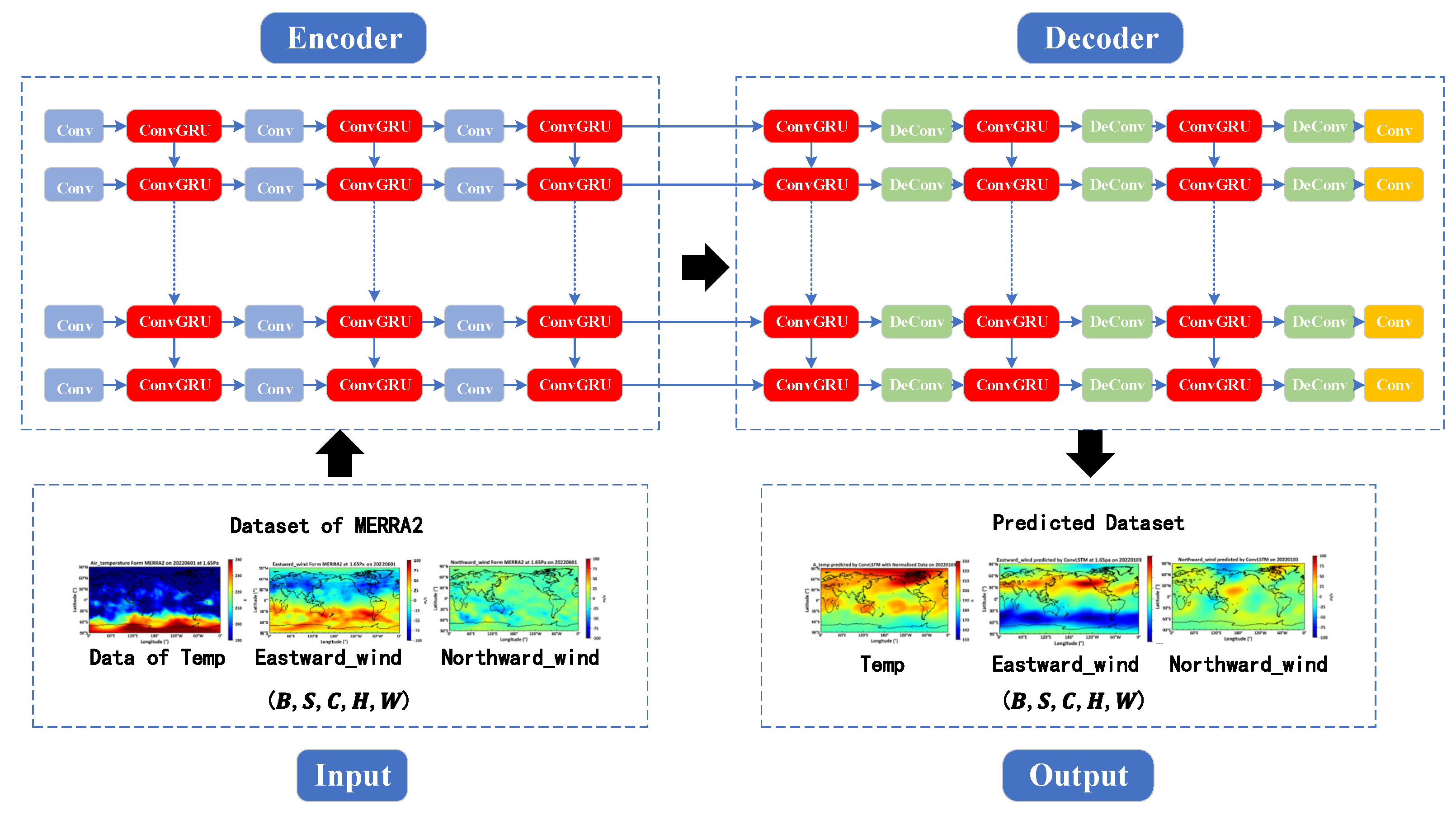 Preprints 115098 g006