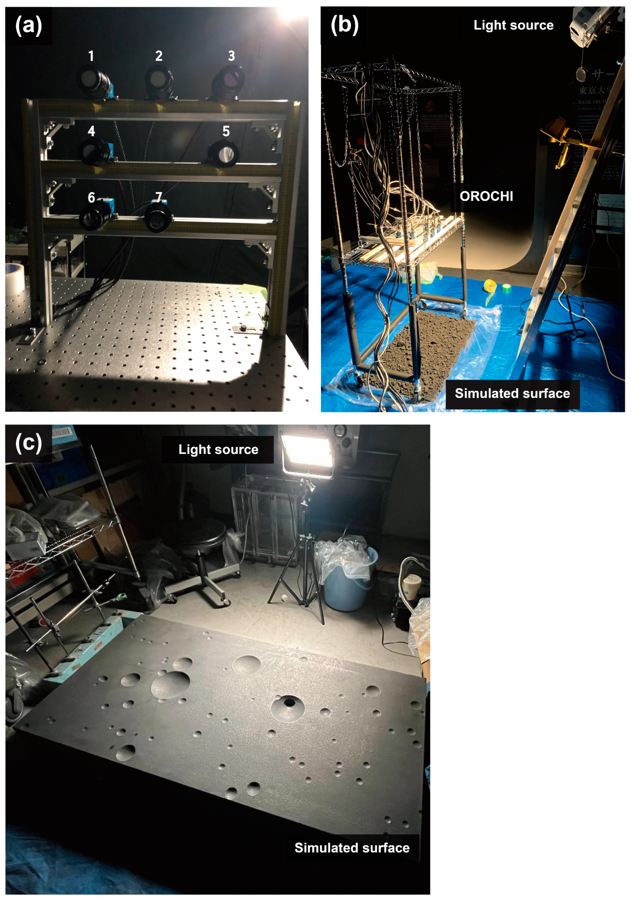 Preprints 87887 g001