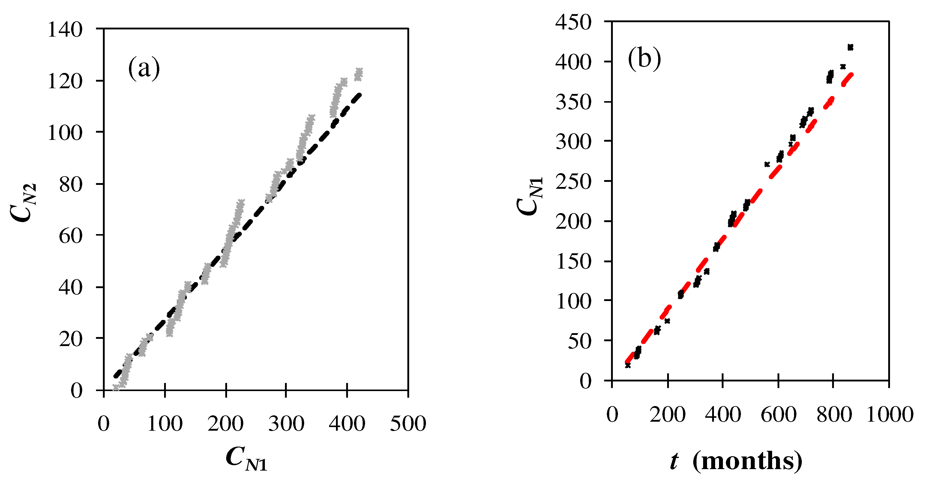 Preprints 98082 g008