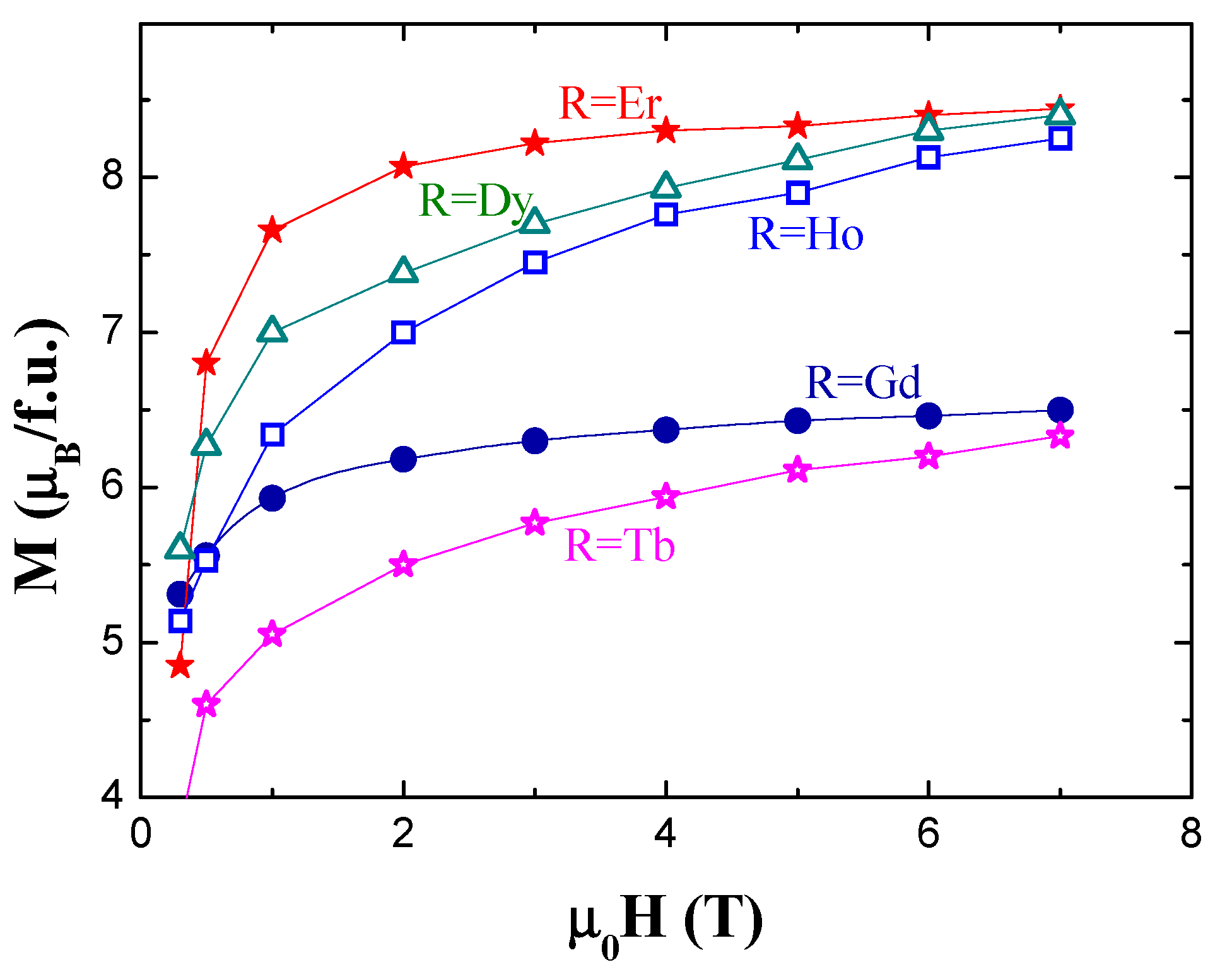 Preprints 78874 g004