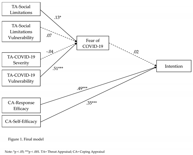 Preprints 90298 i001