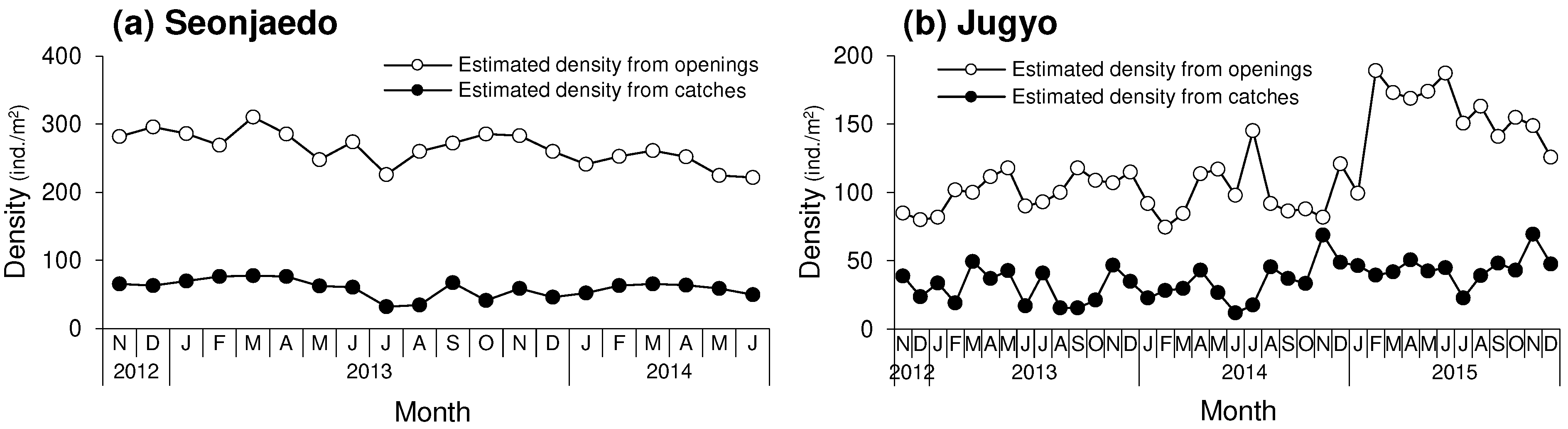 Preprints 89854 g002