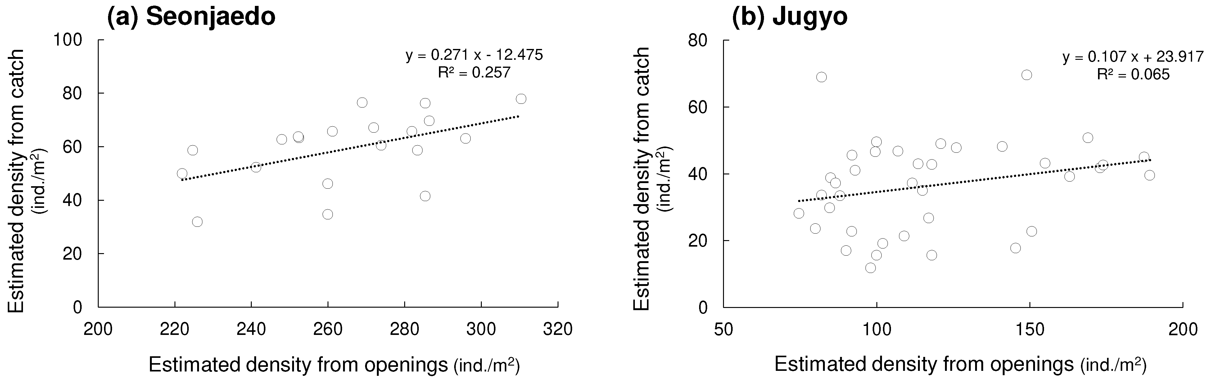 Preprints 89854 g003