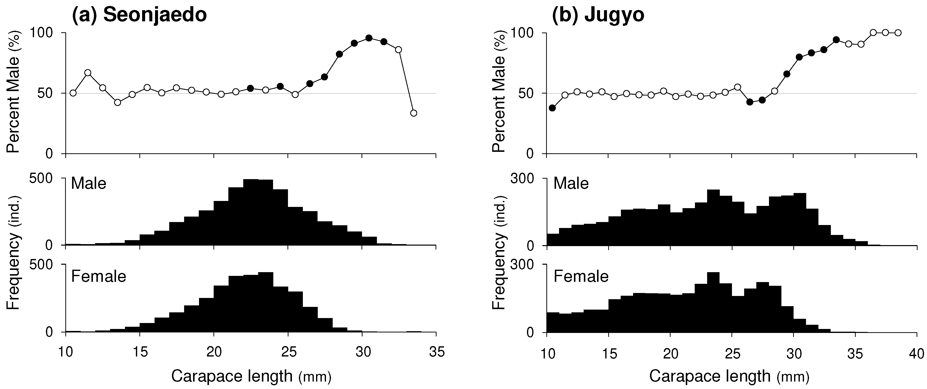 Preprints 89854 g005