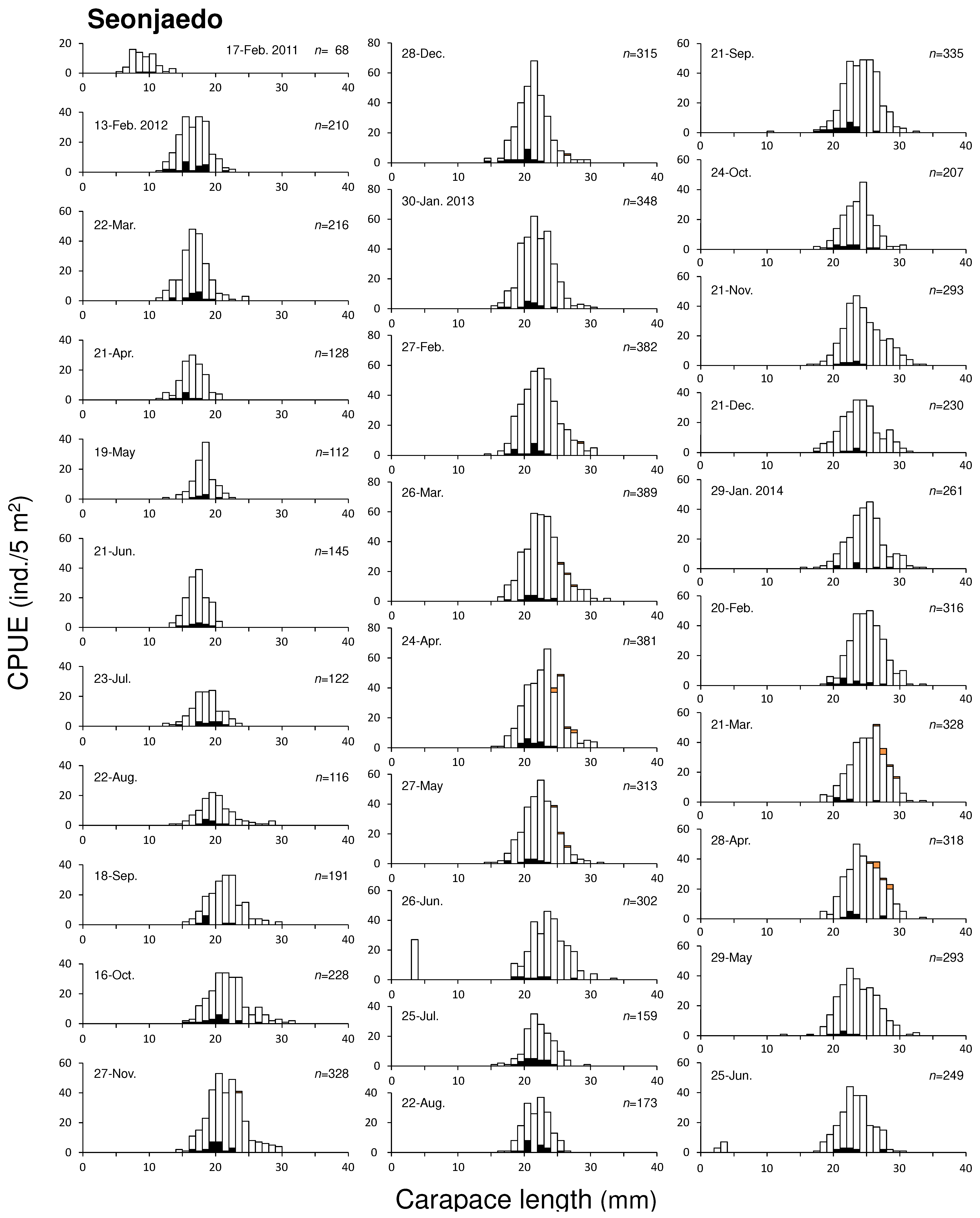 Preprints 89854 g006