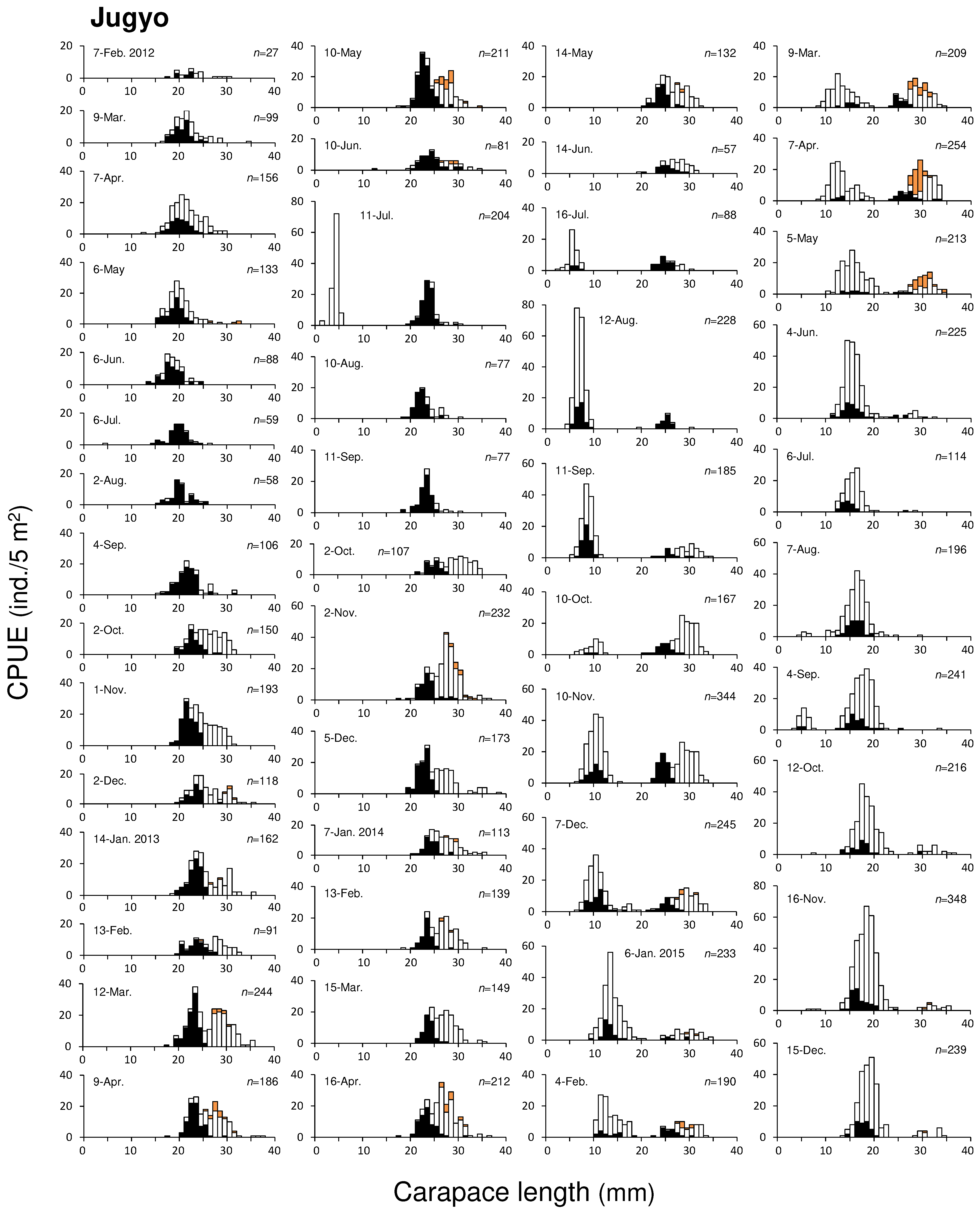 Preprints 89854 g007