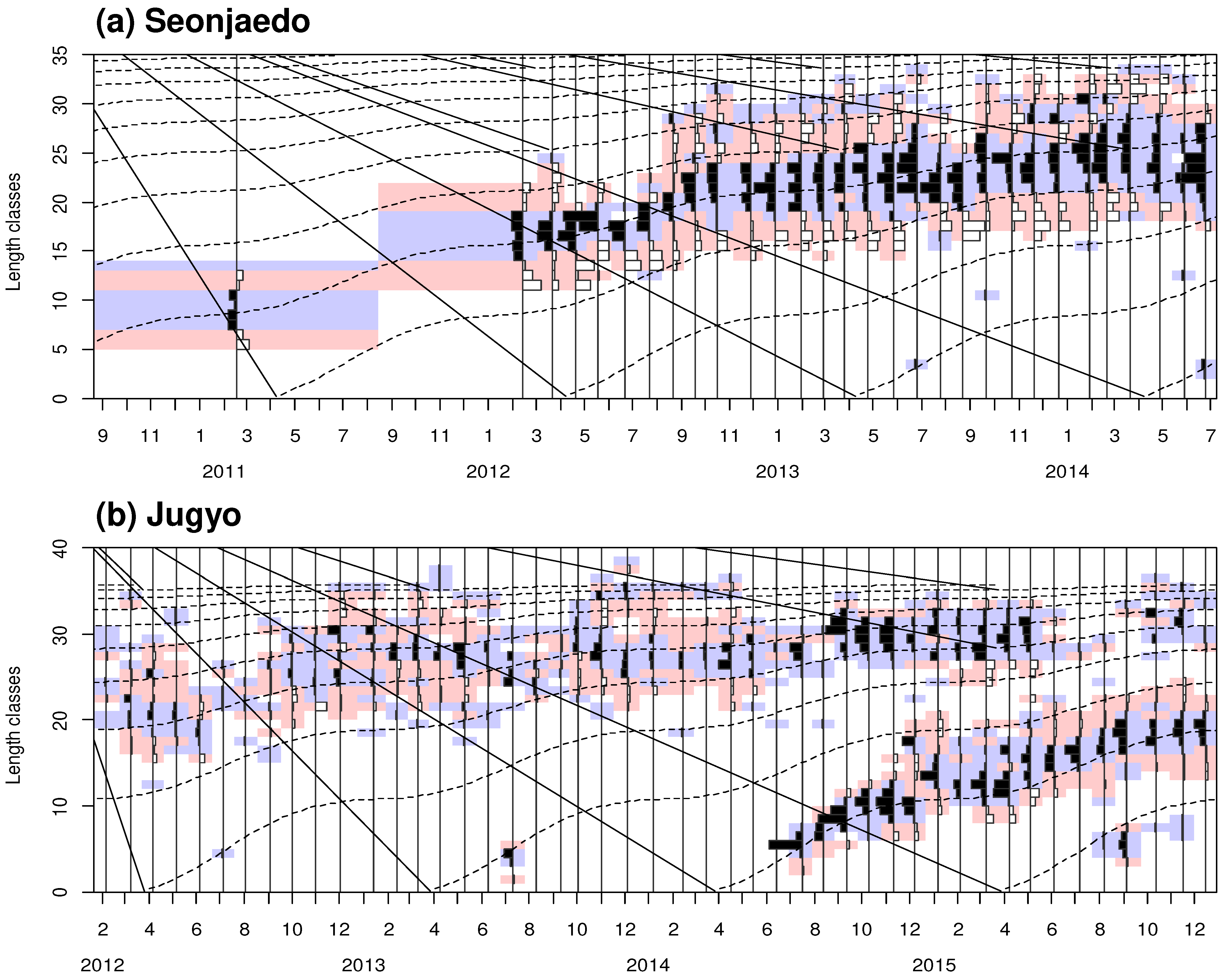 Preprints 89854 g009