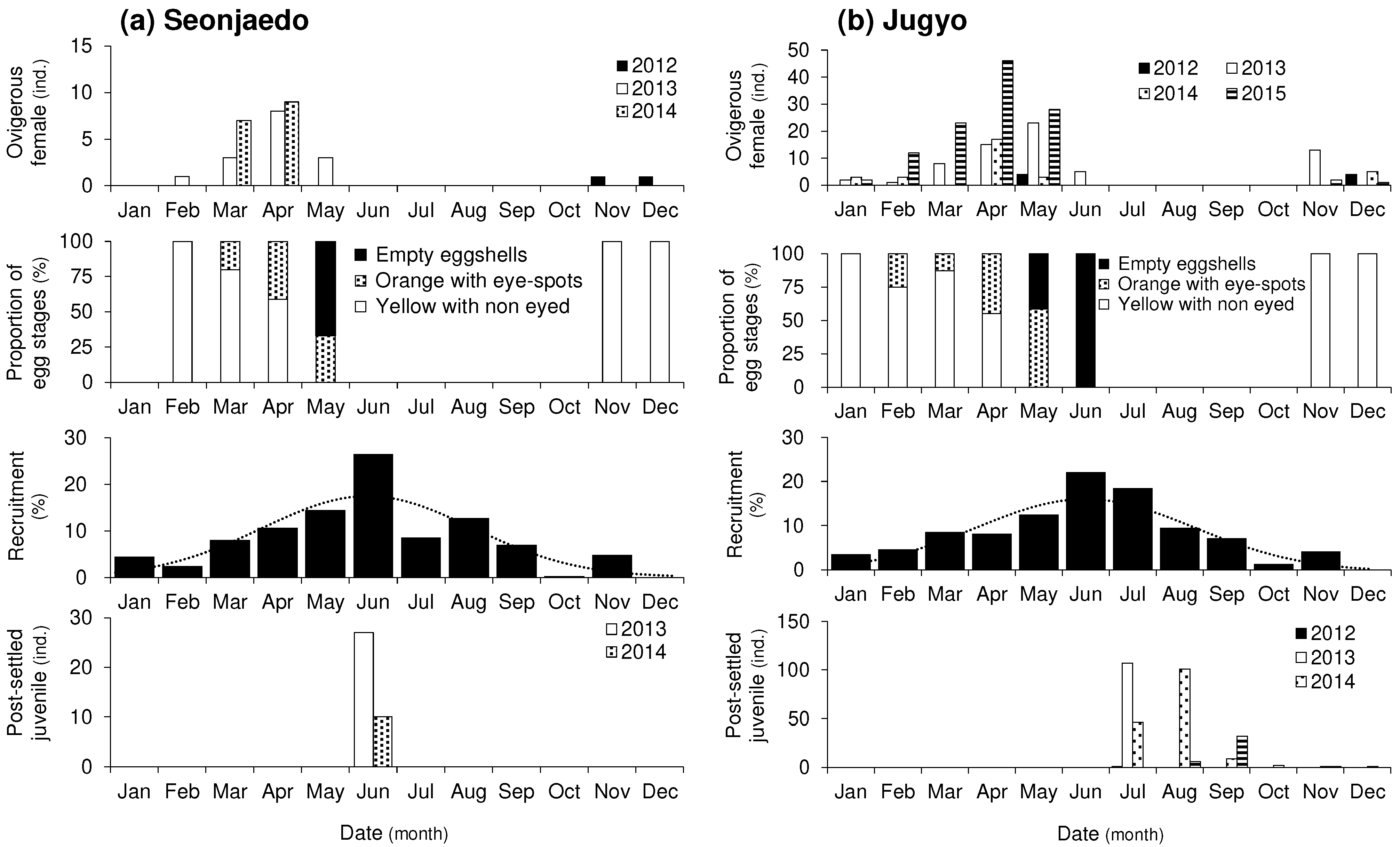 Preprints 89854 g012