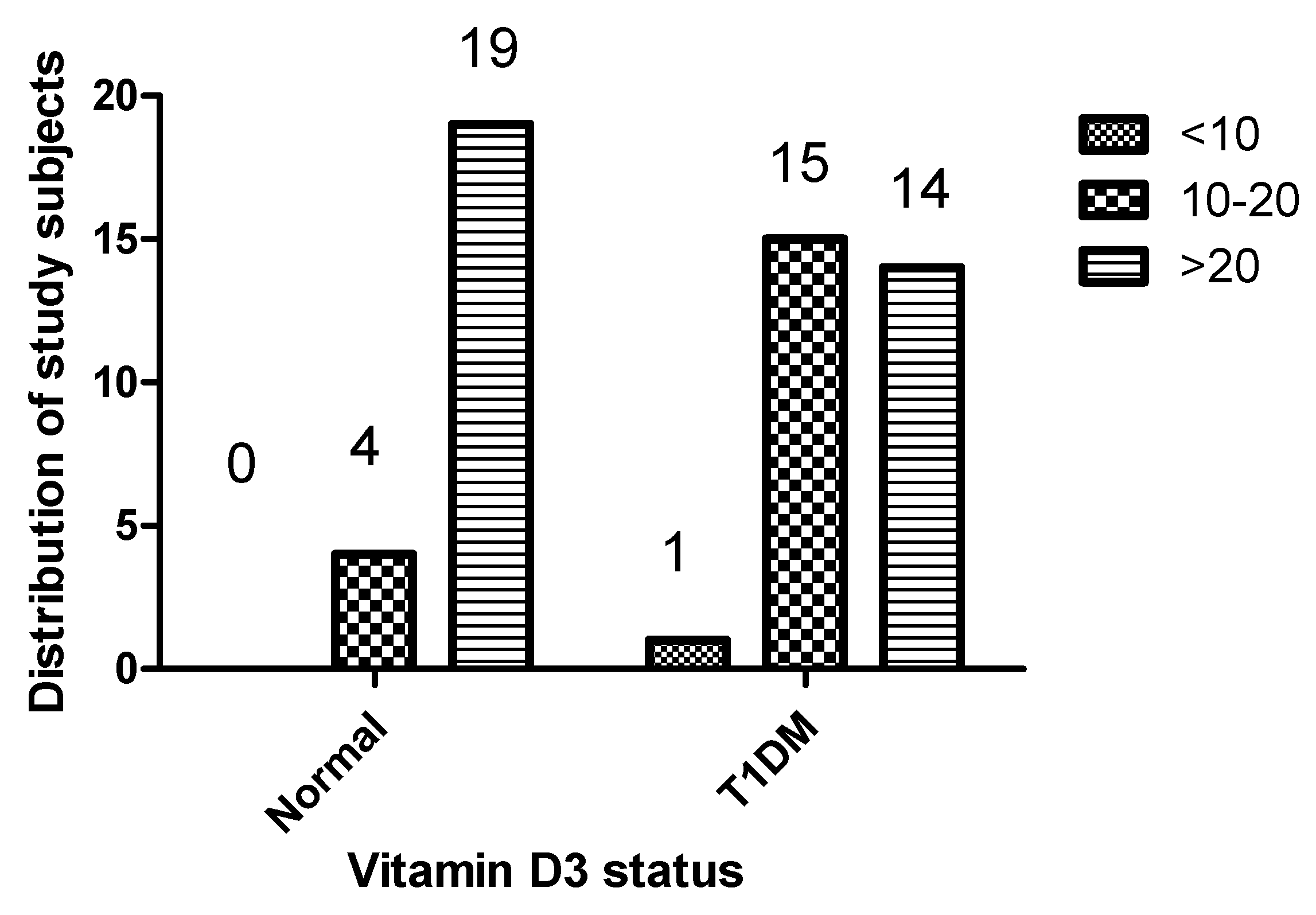 Preprints 87035 g001