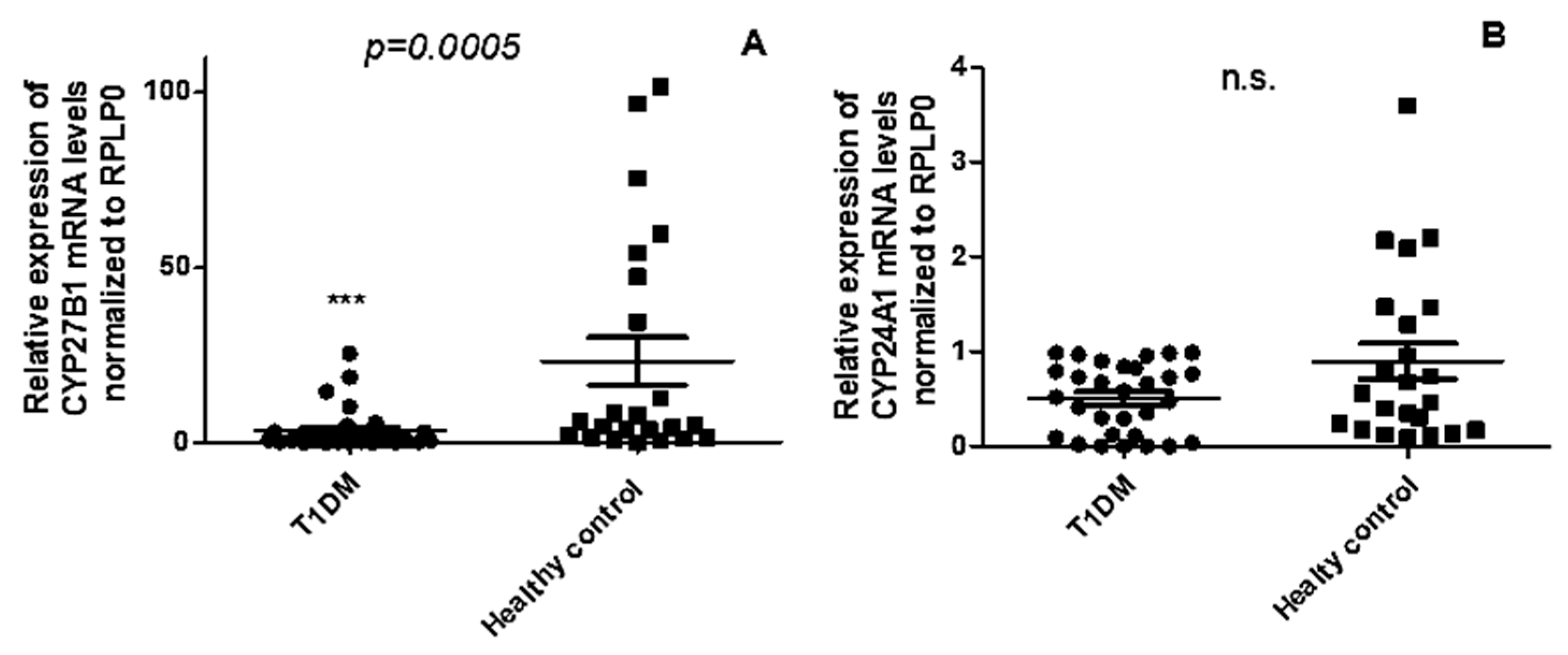 Preprints 87035 g002