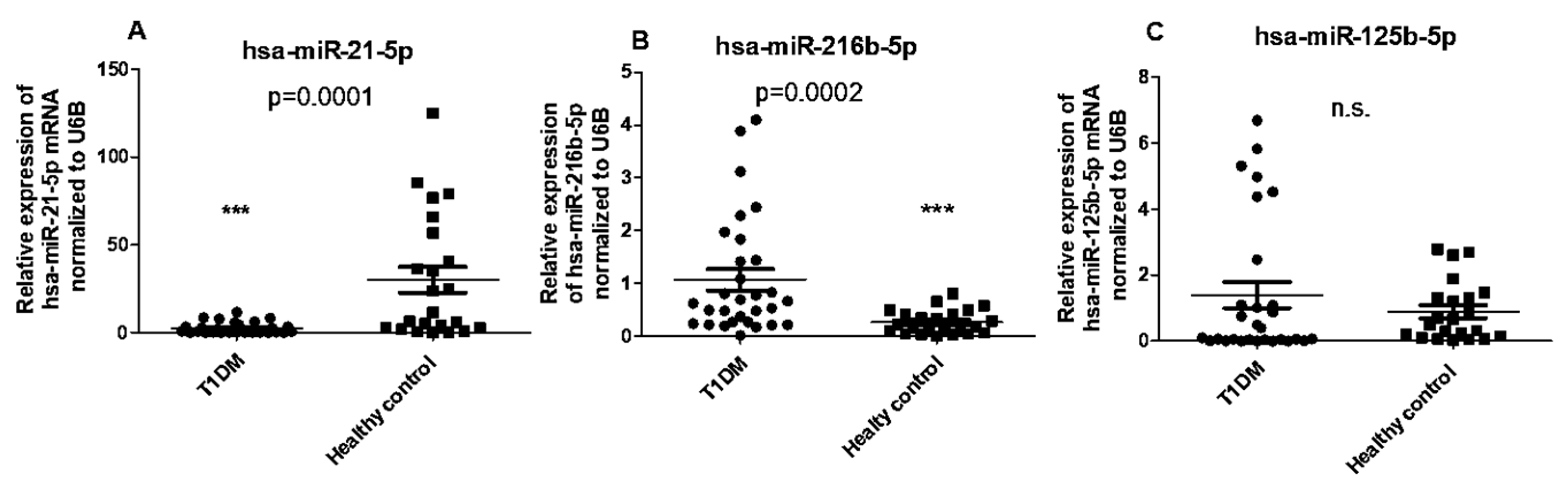 Preprints 87035 g004