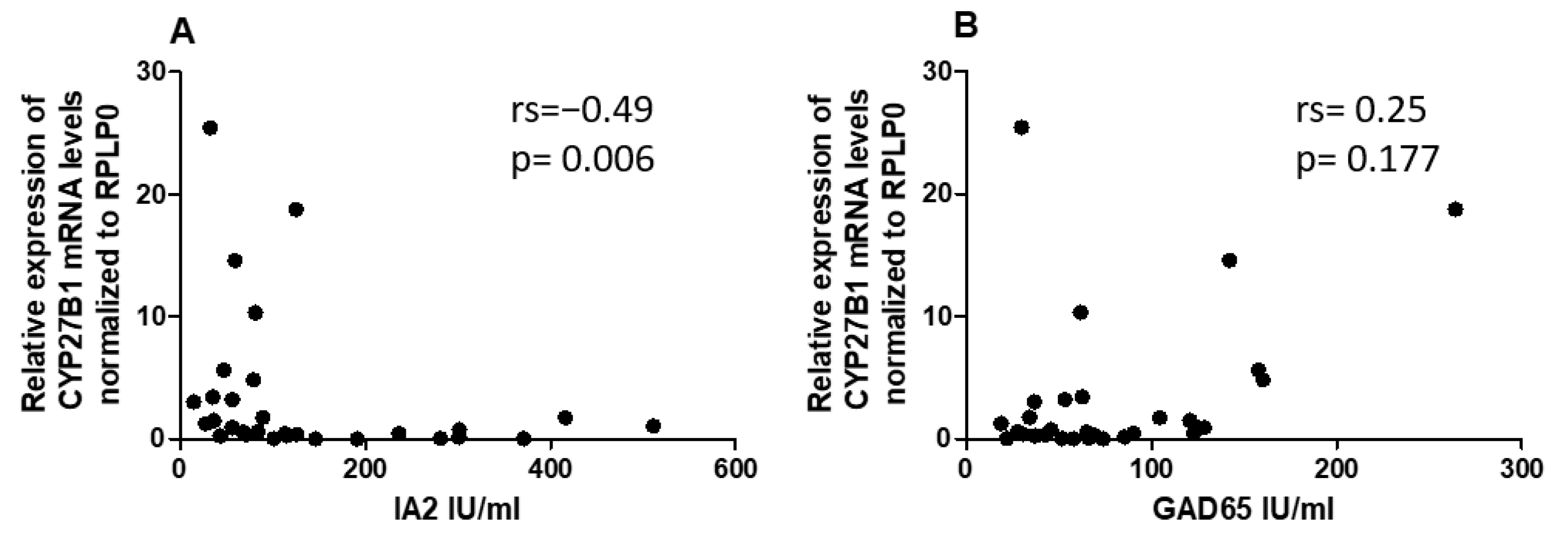 Preprints 87035 g008