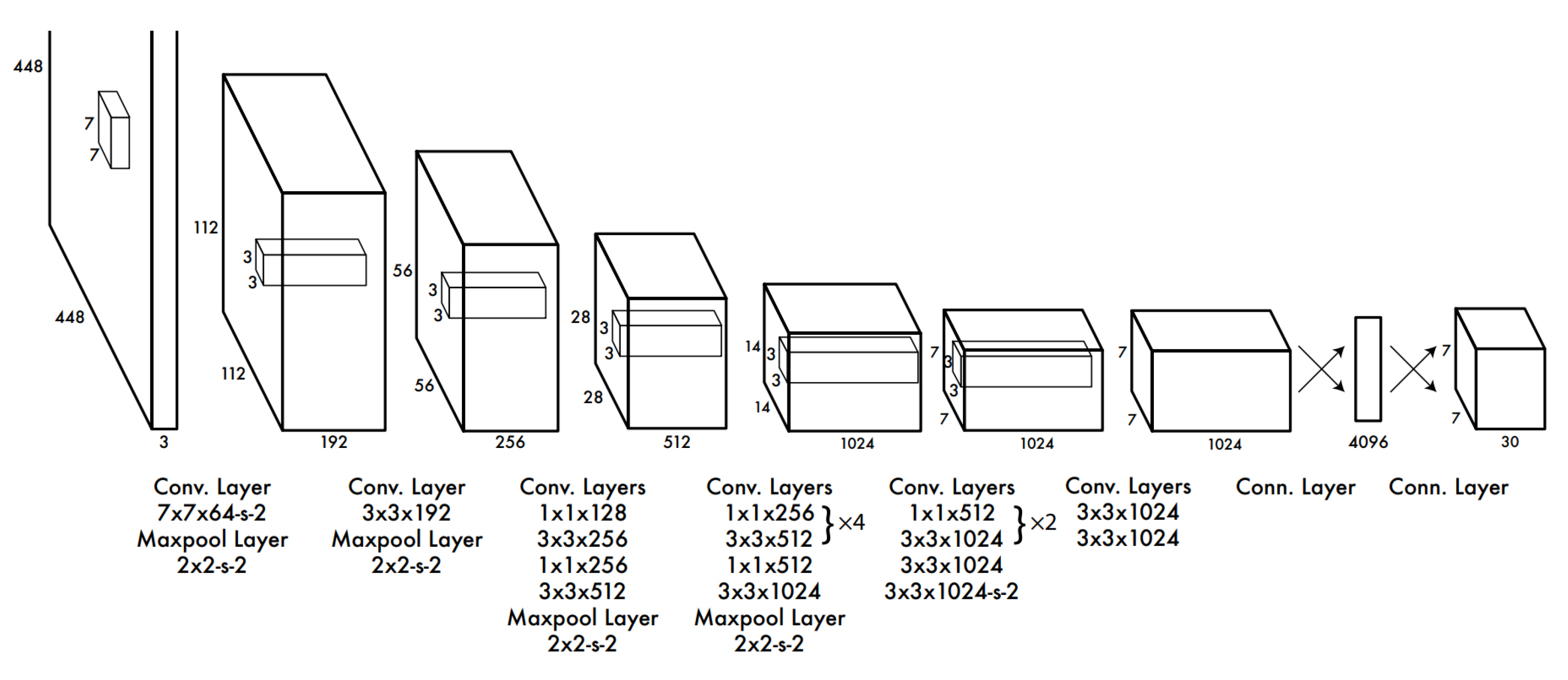 Preprints 104142 g008