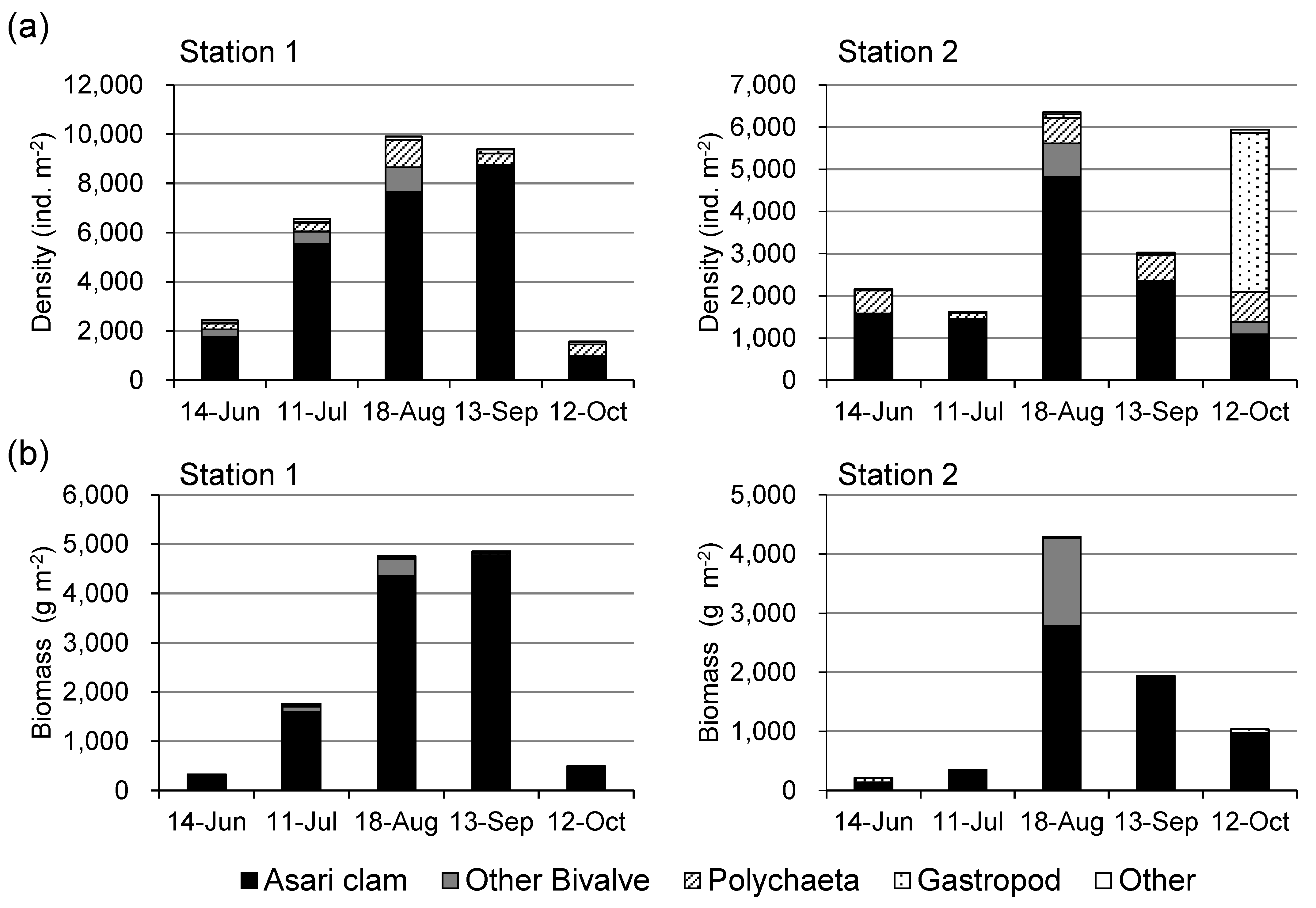 Preprints 70097 g002