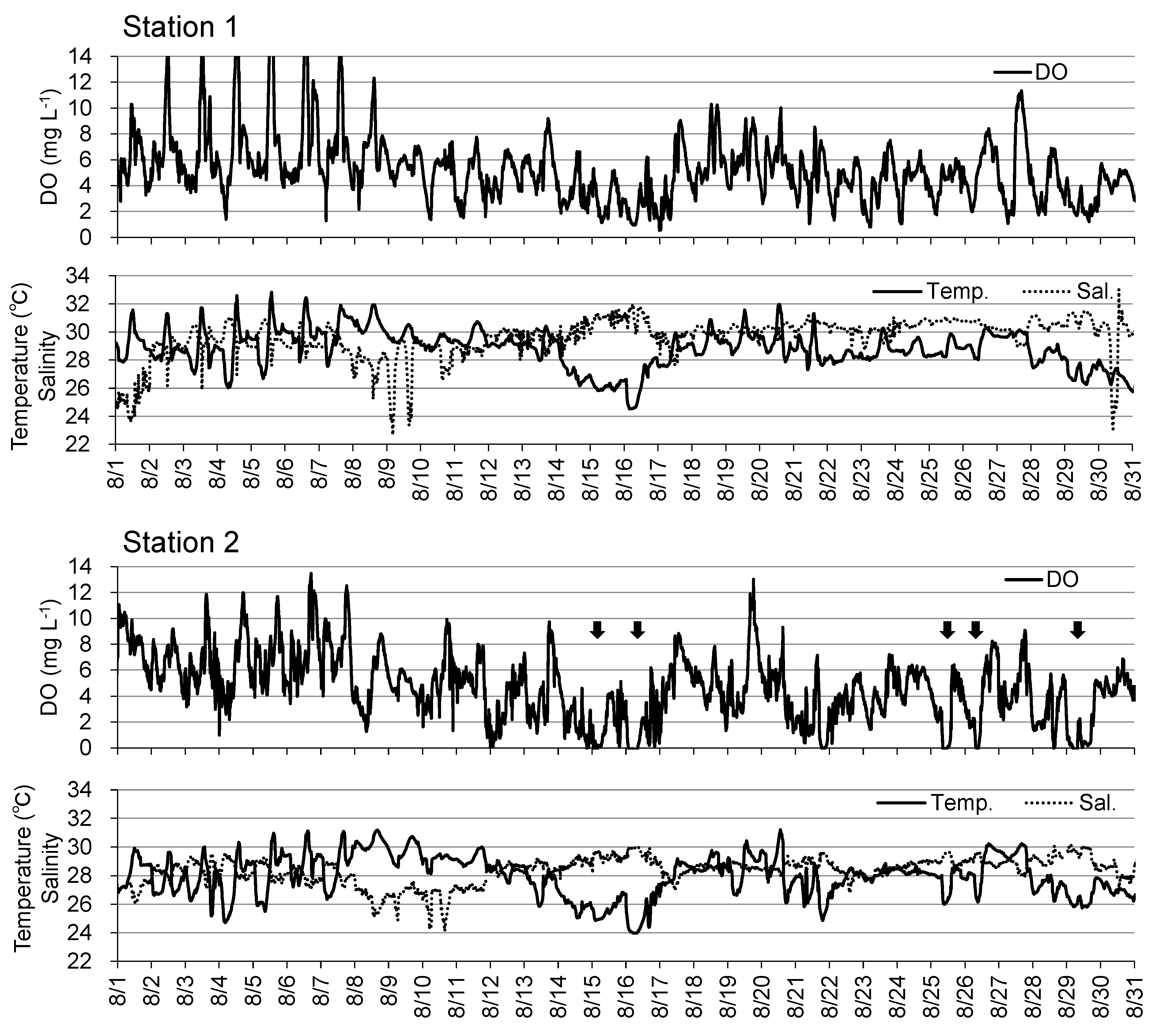 Preprints 70097 g004a