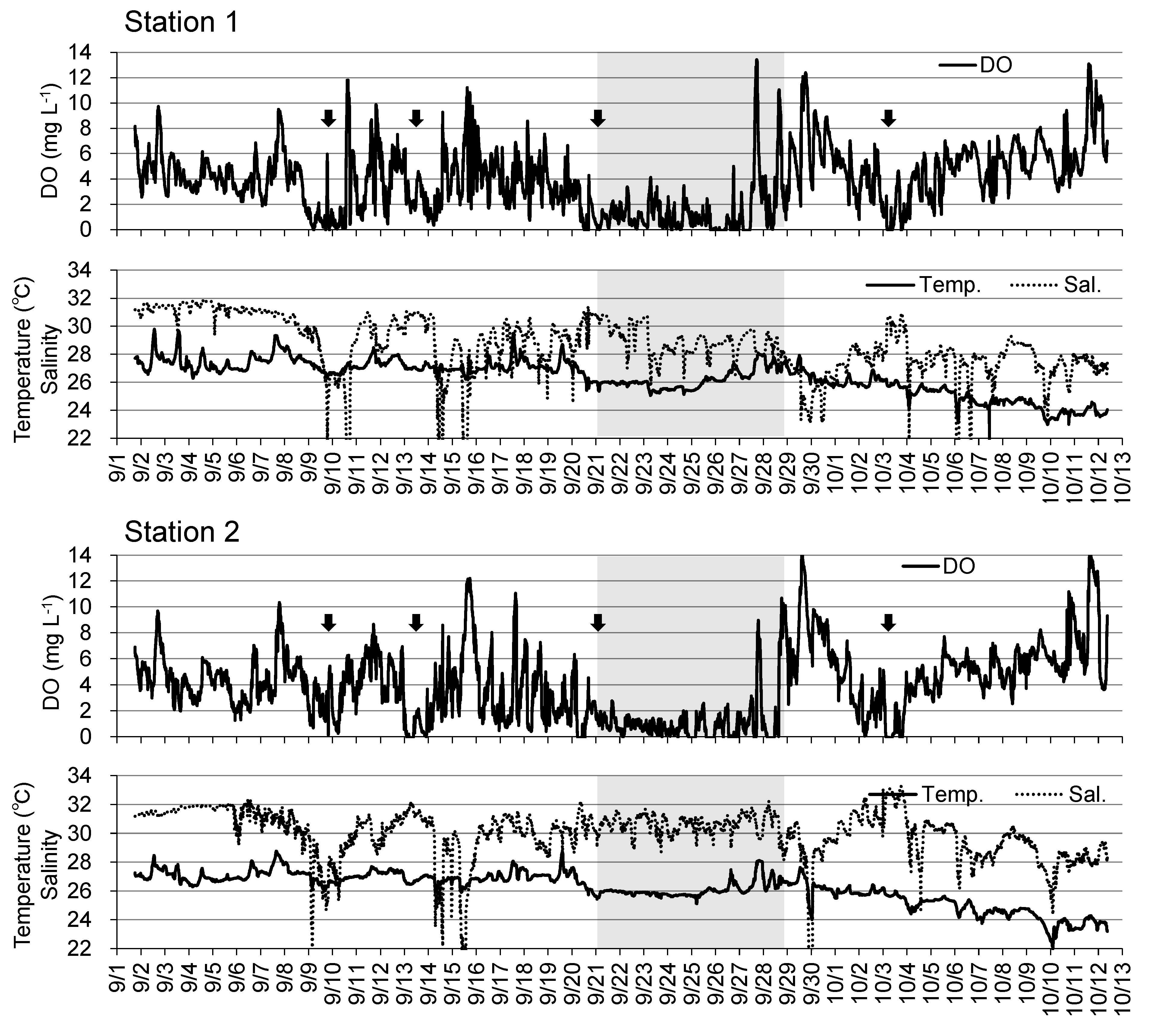 Preprints 70097 g004b