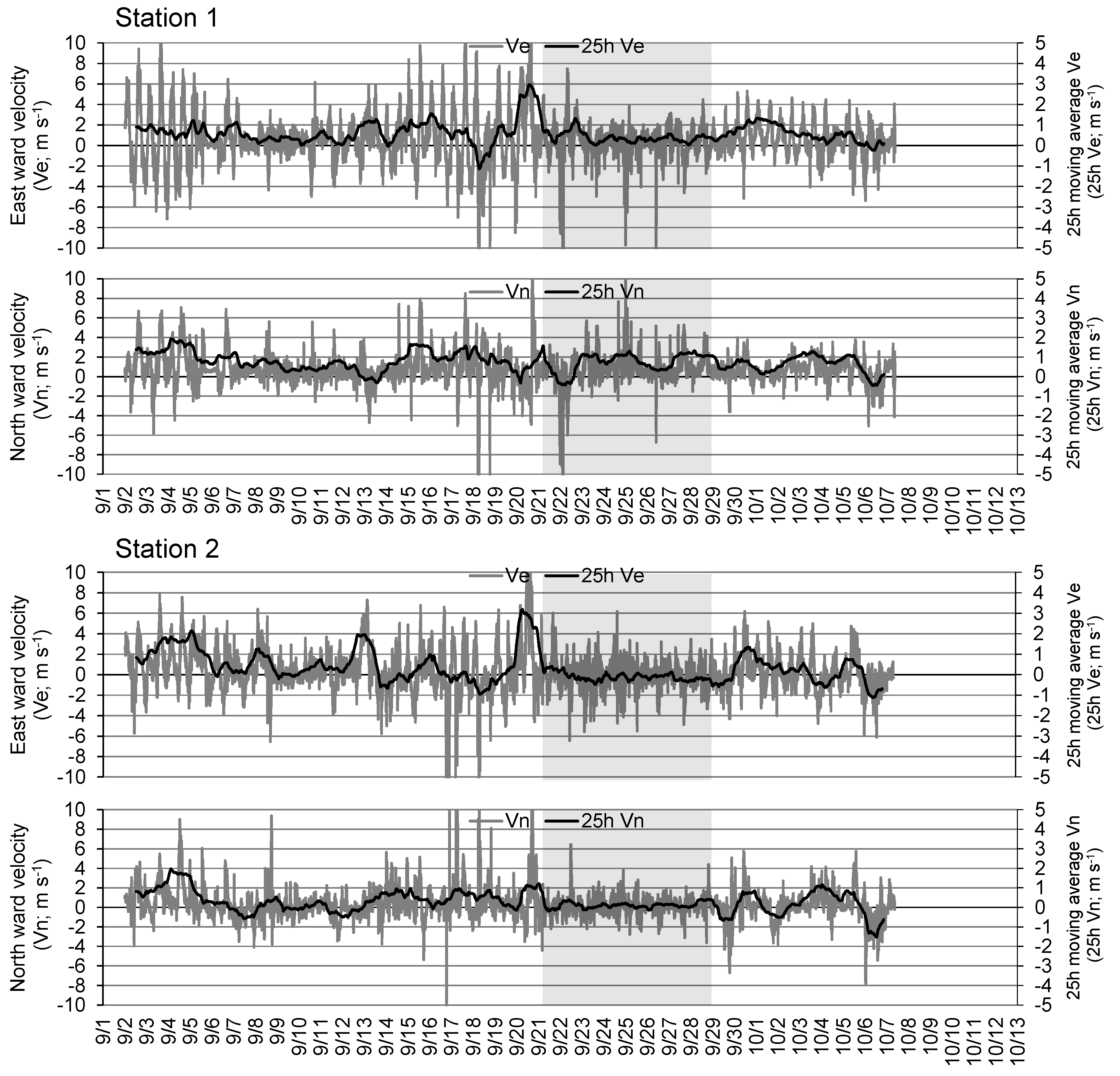 Preprints 70097 g005b