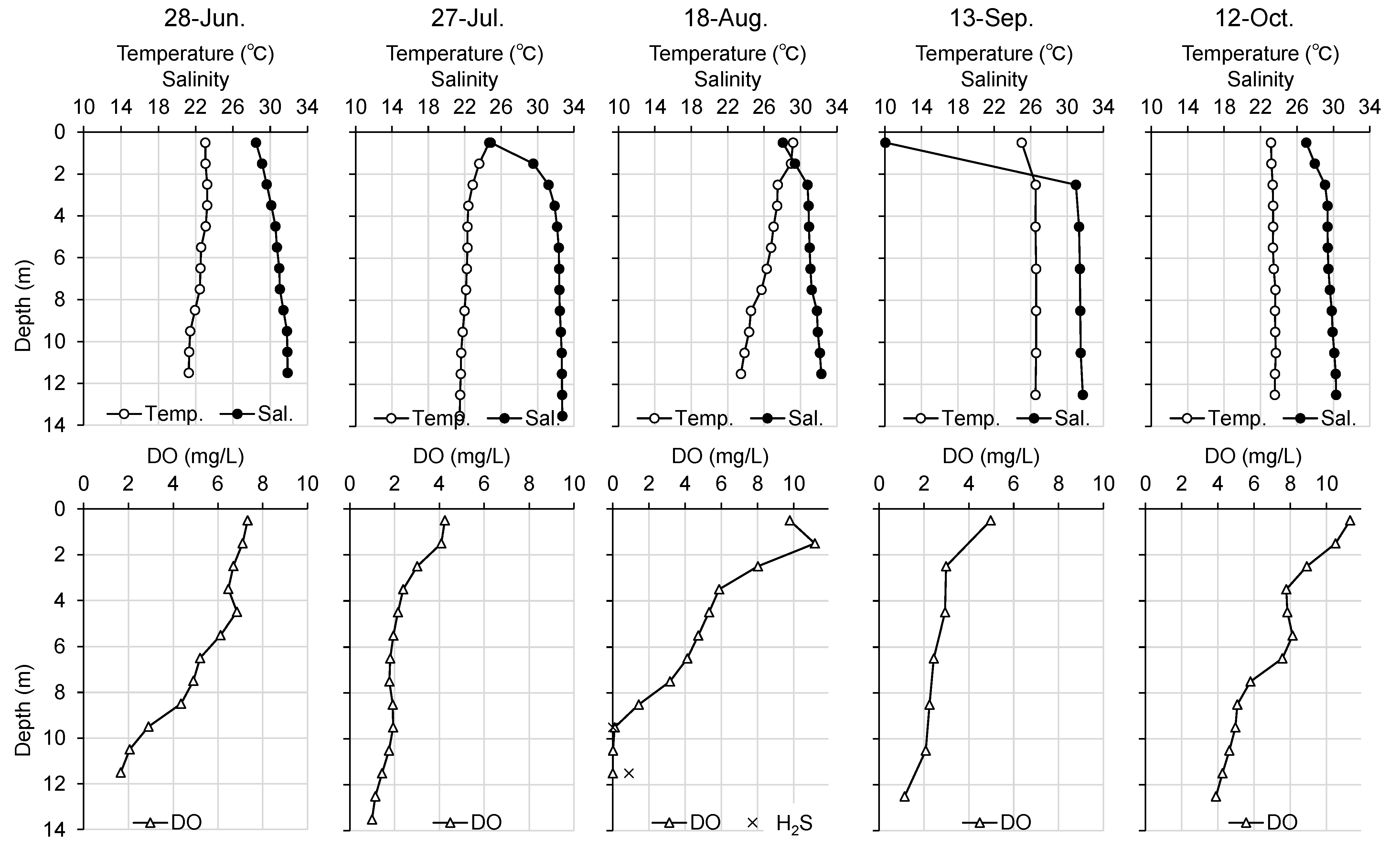 Preprints 70097 g009