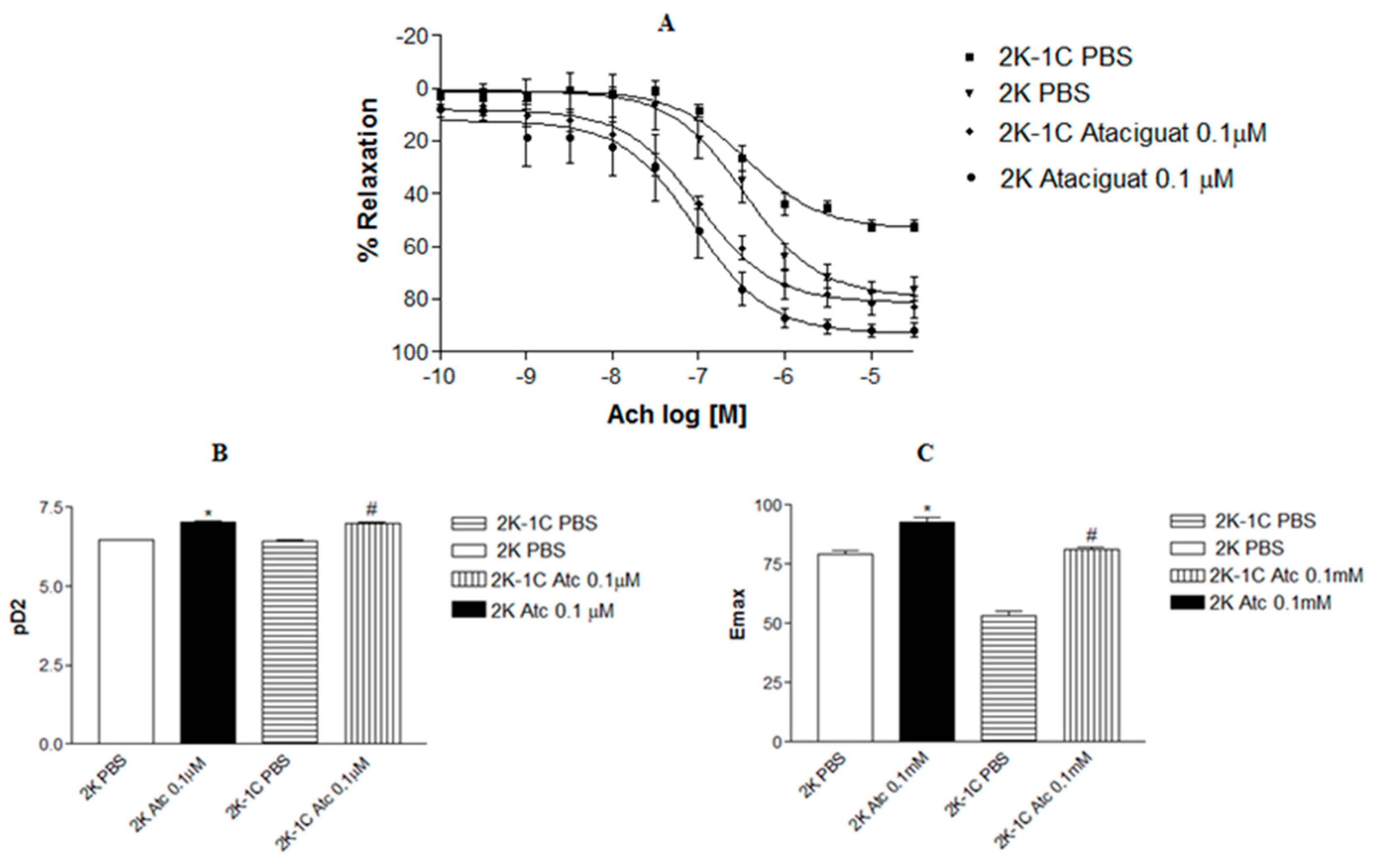 Preprints 89353 g001