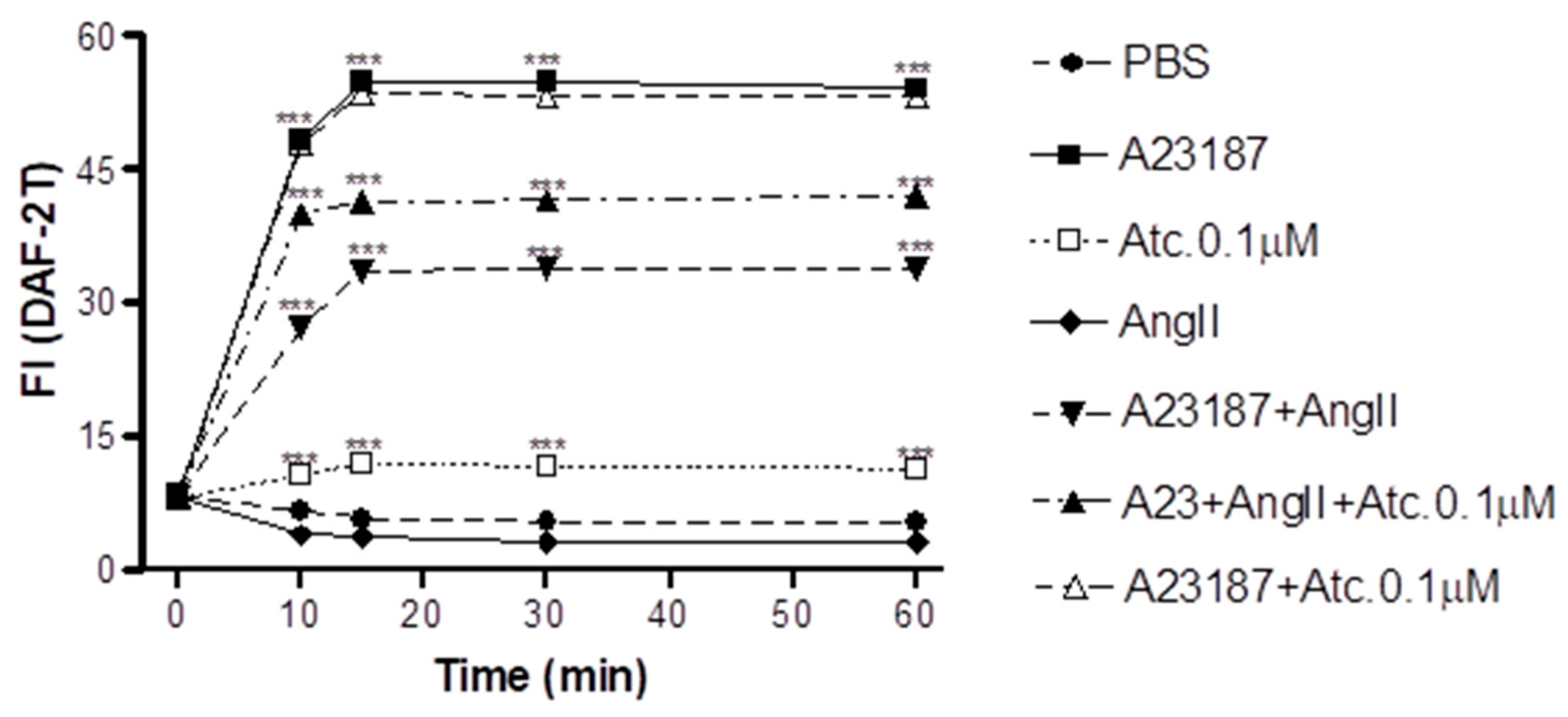 Preprints 89353 g002