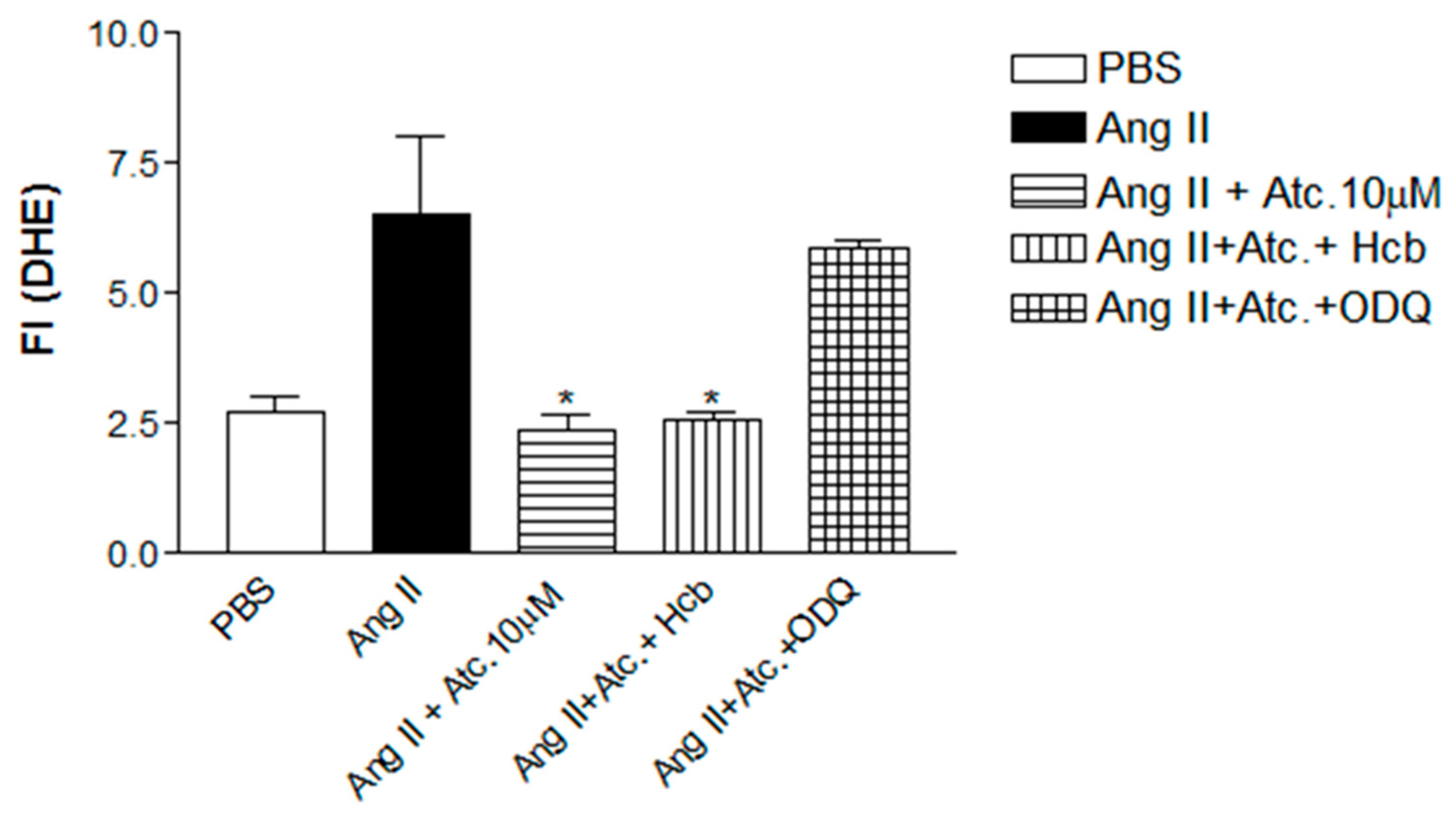 Preprints 89353 g004