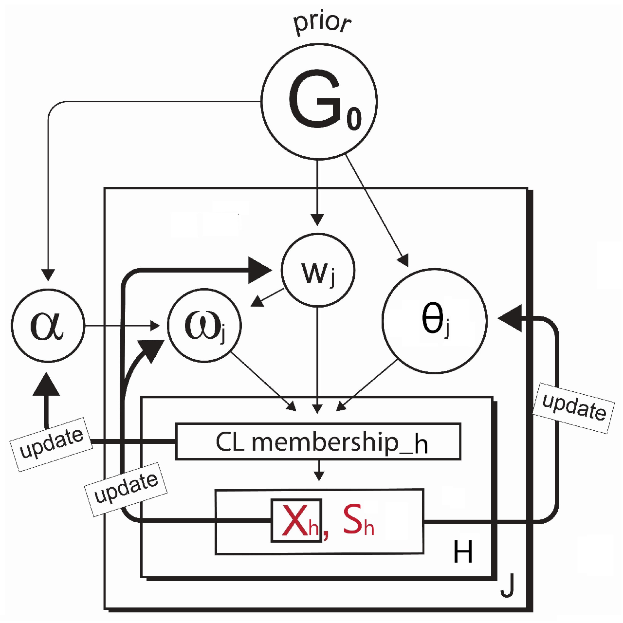 Preprints 75290 g005