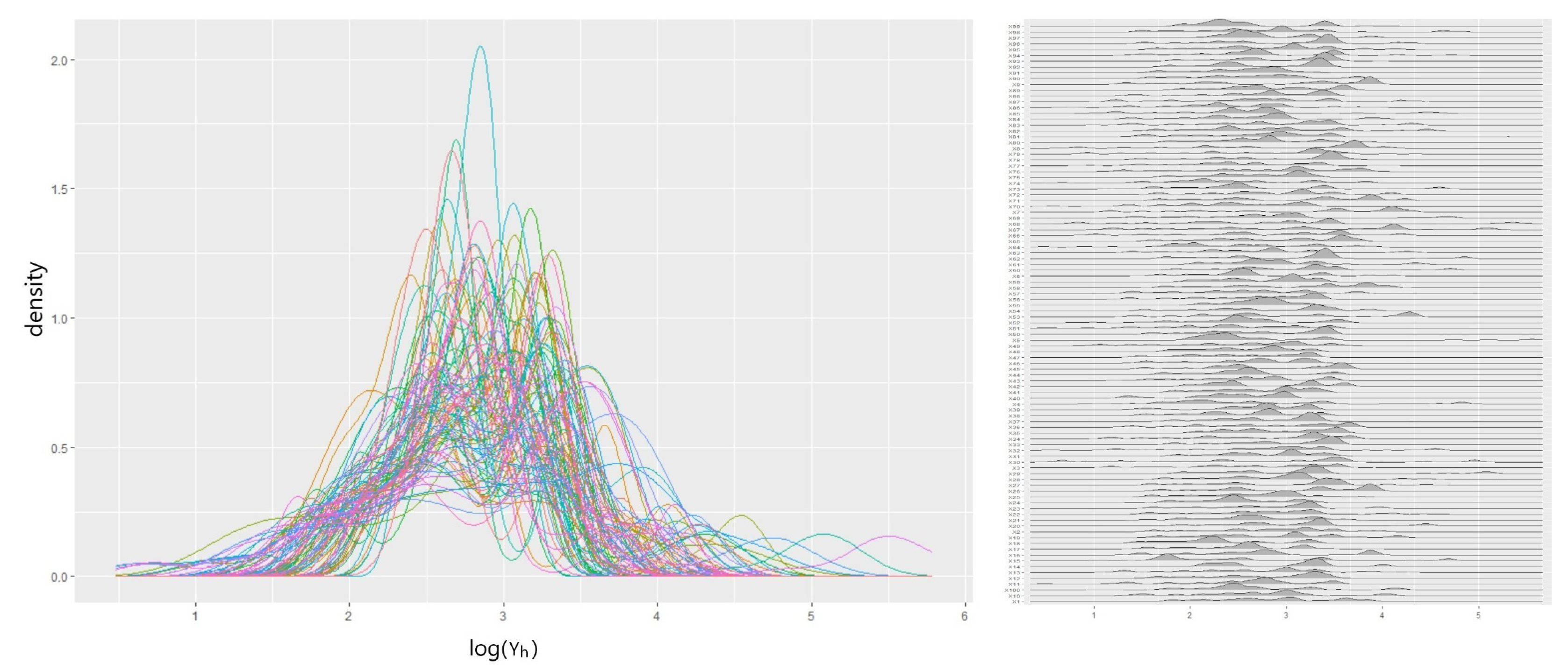 Preprints 75290 g007