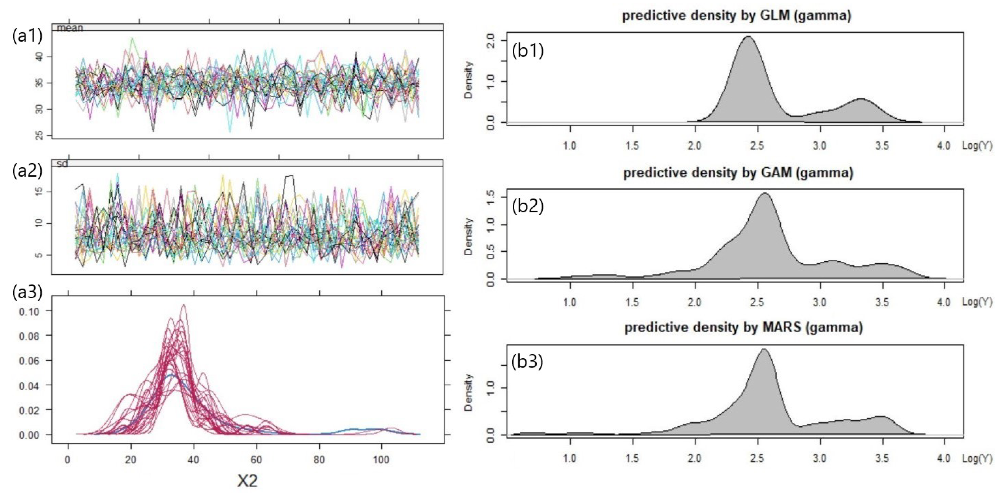 Preprints 75290 g008