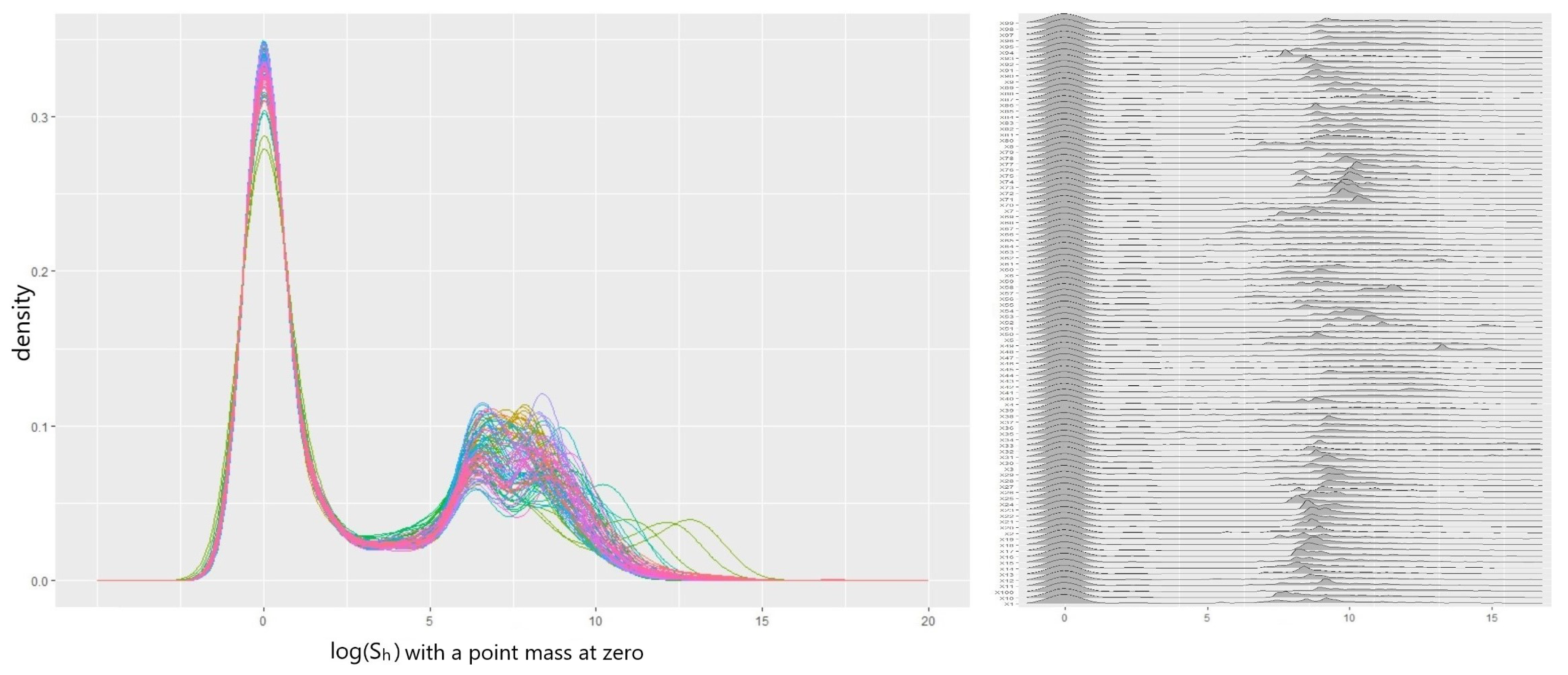 Preprints 75290 g010