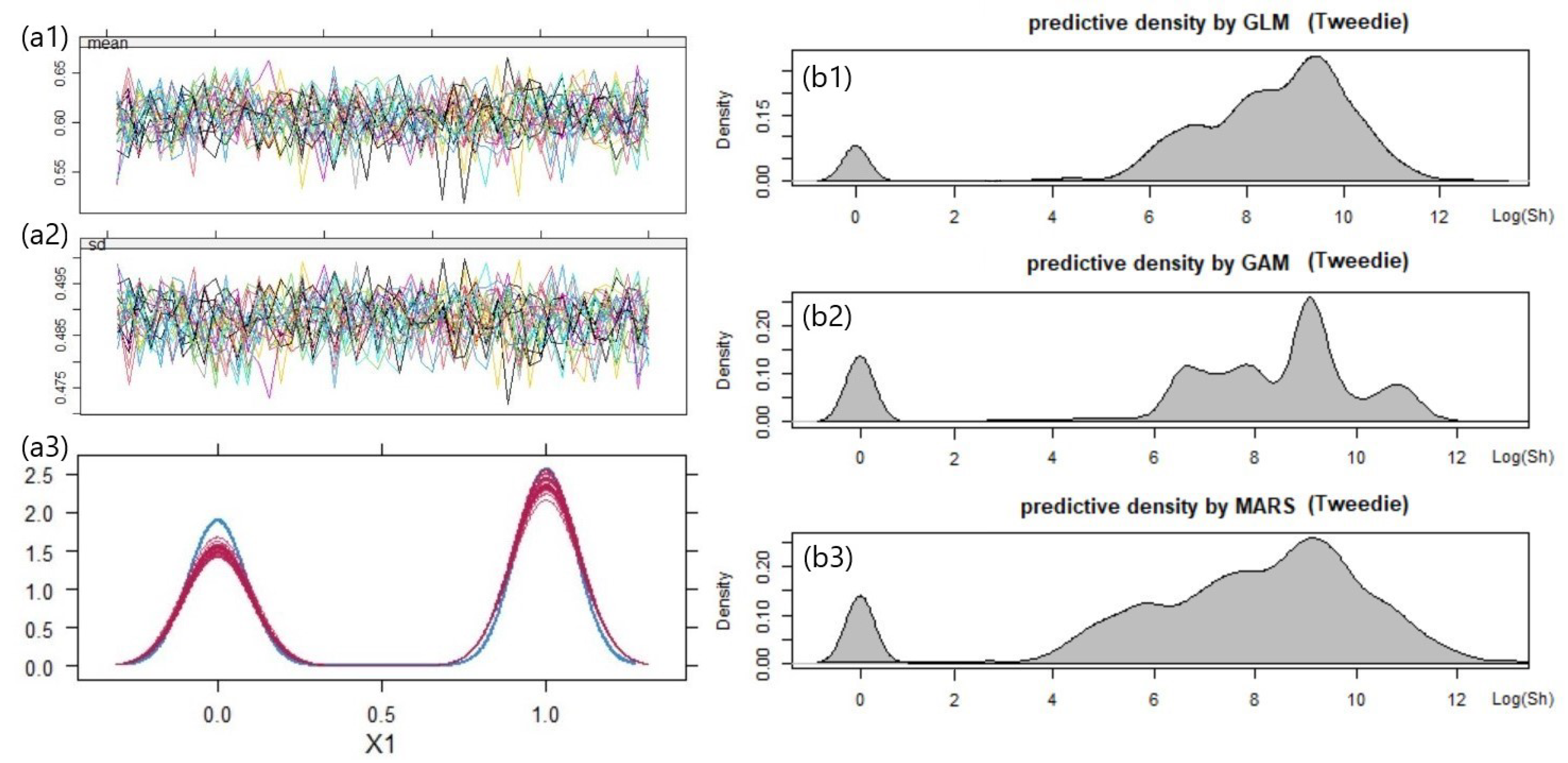 Preprints 75290 g011